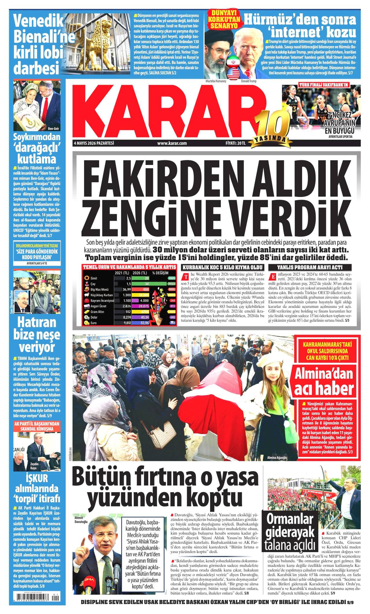 Karar Gazetesi