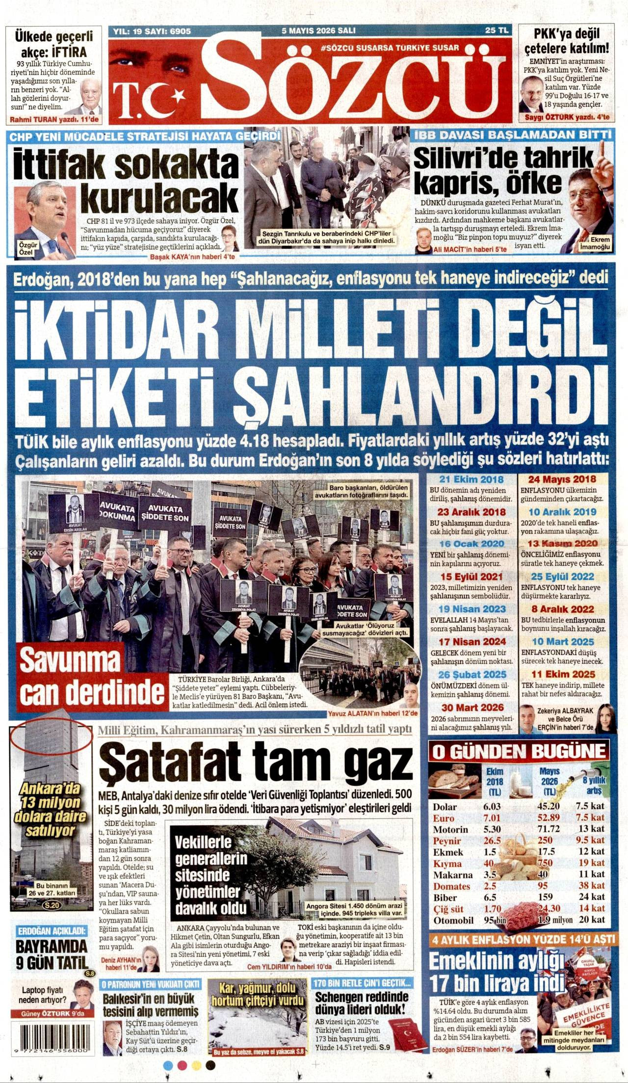 Sözcü Gazetesi