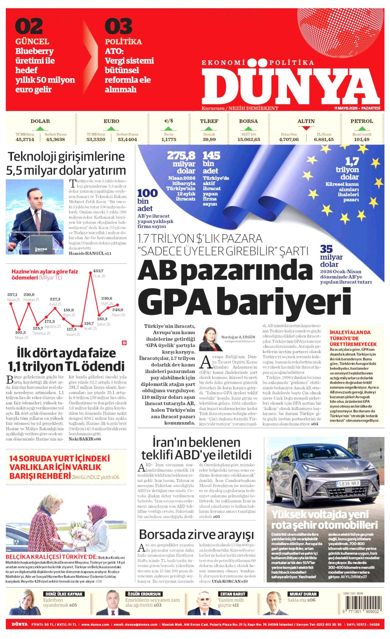 Dünya Gazetesi