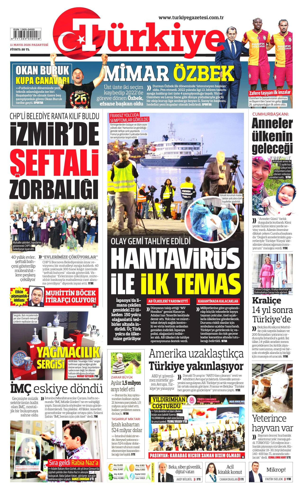 Türkiye Gazetesi