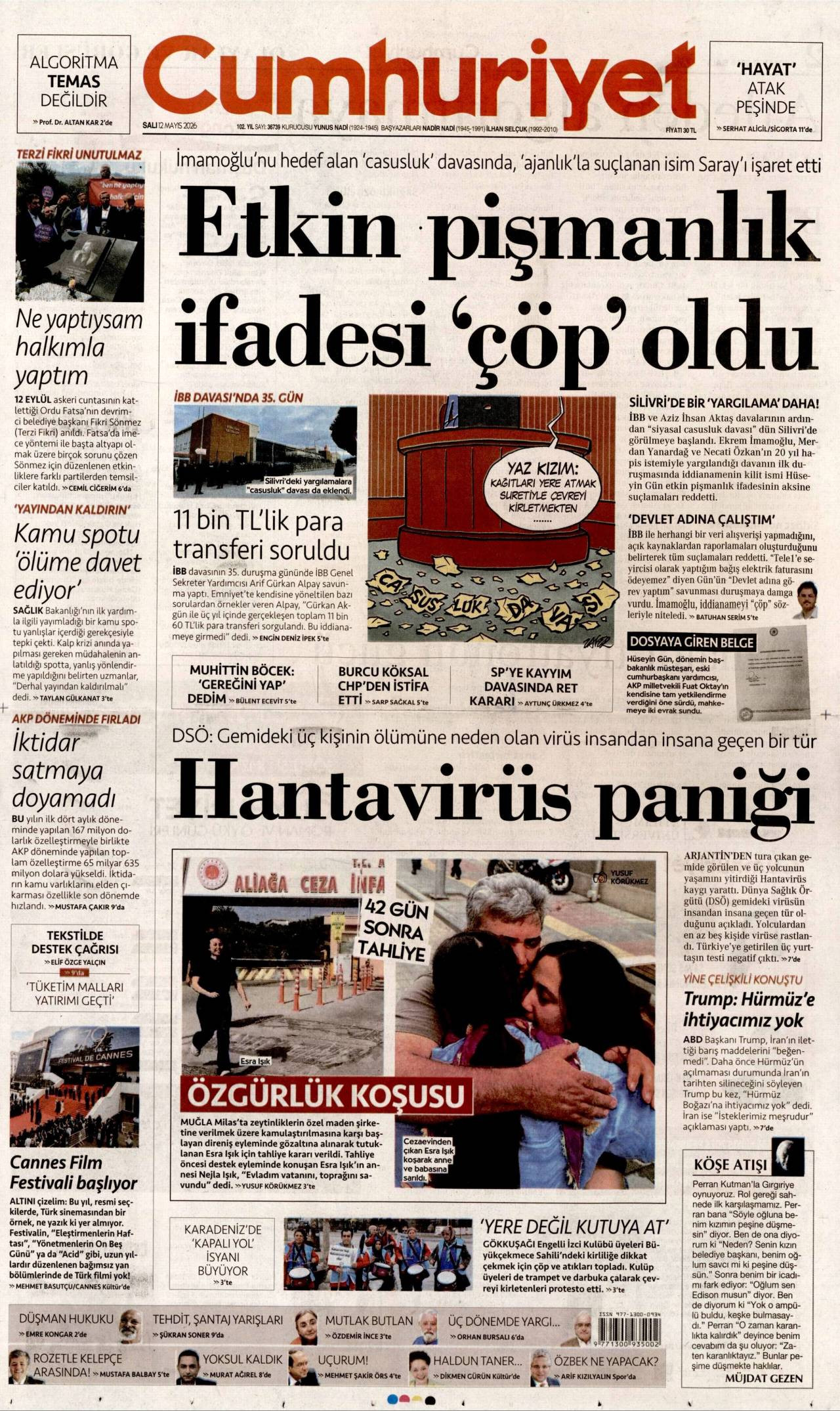 Cumhuriyet Gazetesi