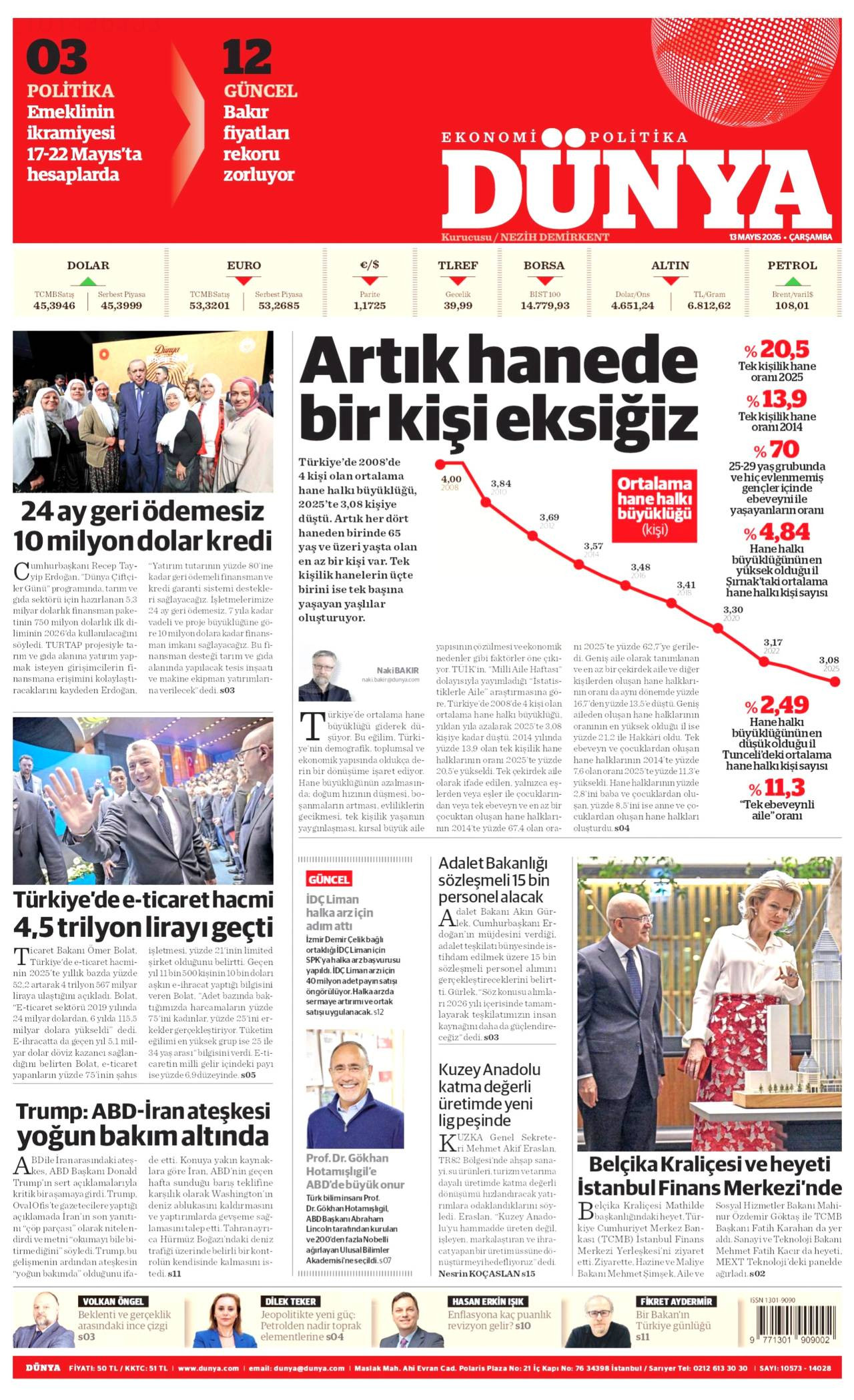 Dünya Gazetesi