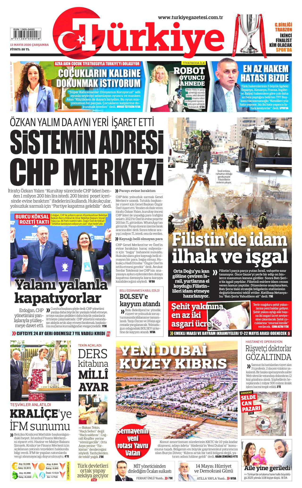 Türkiye Gazetesi
