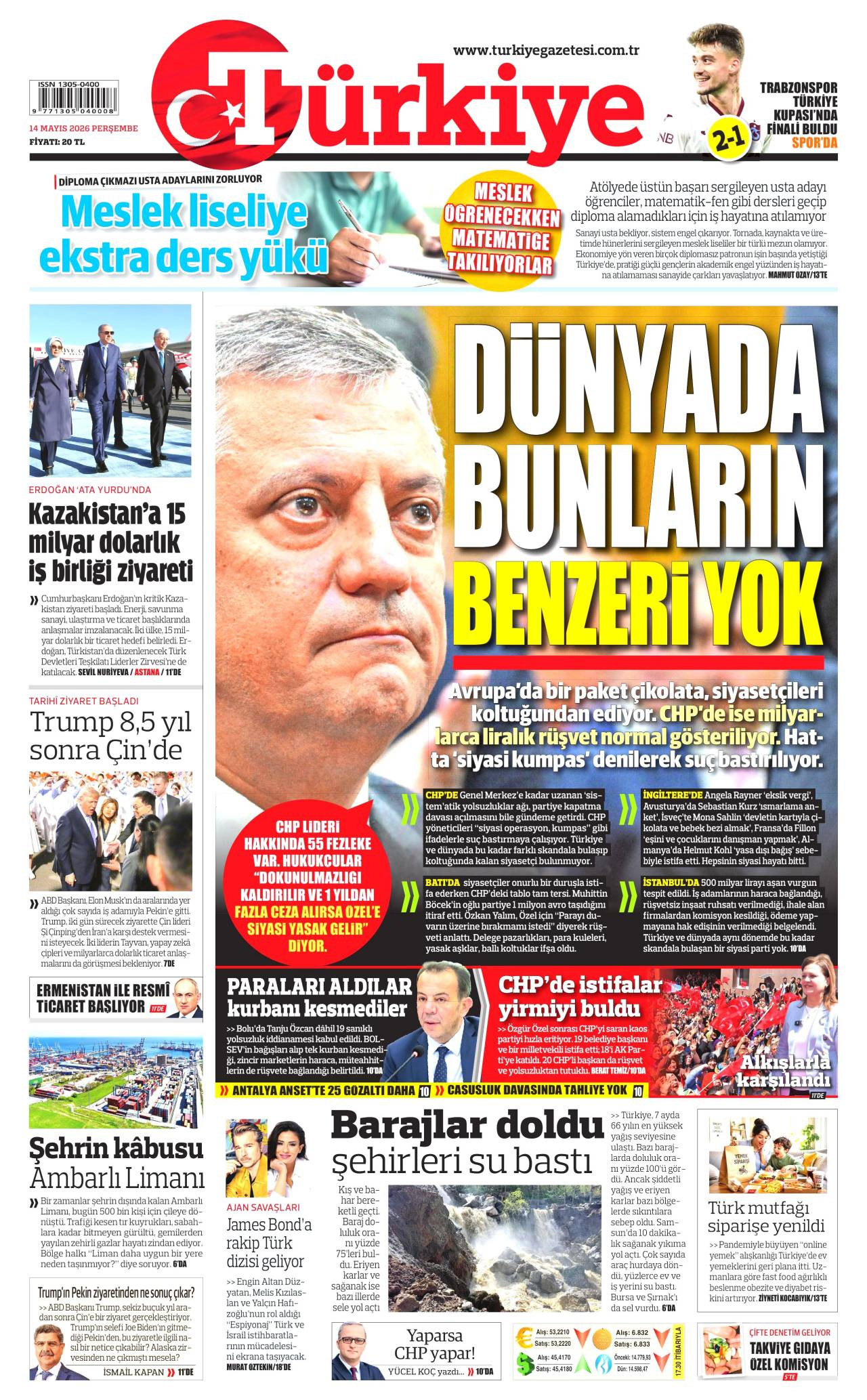 Türkiye Gazetesi