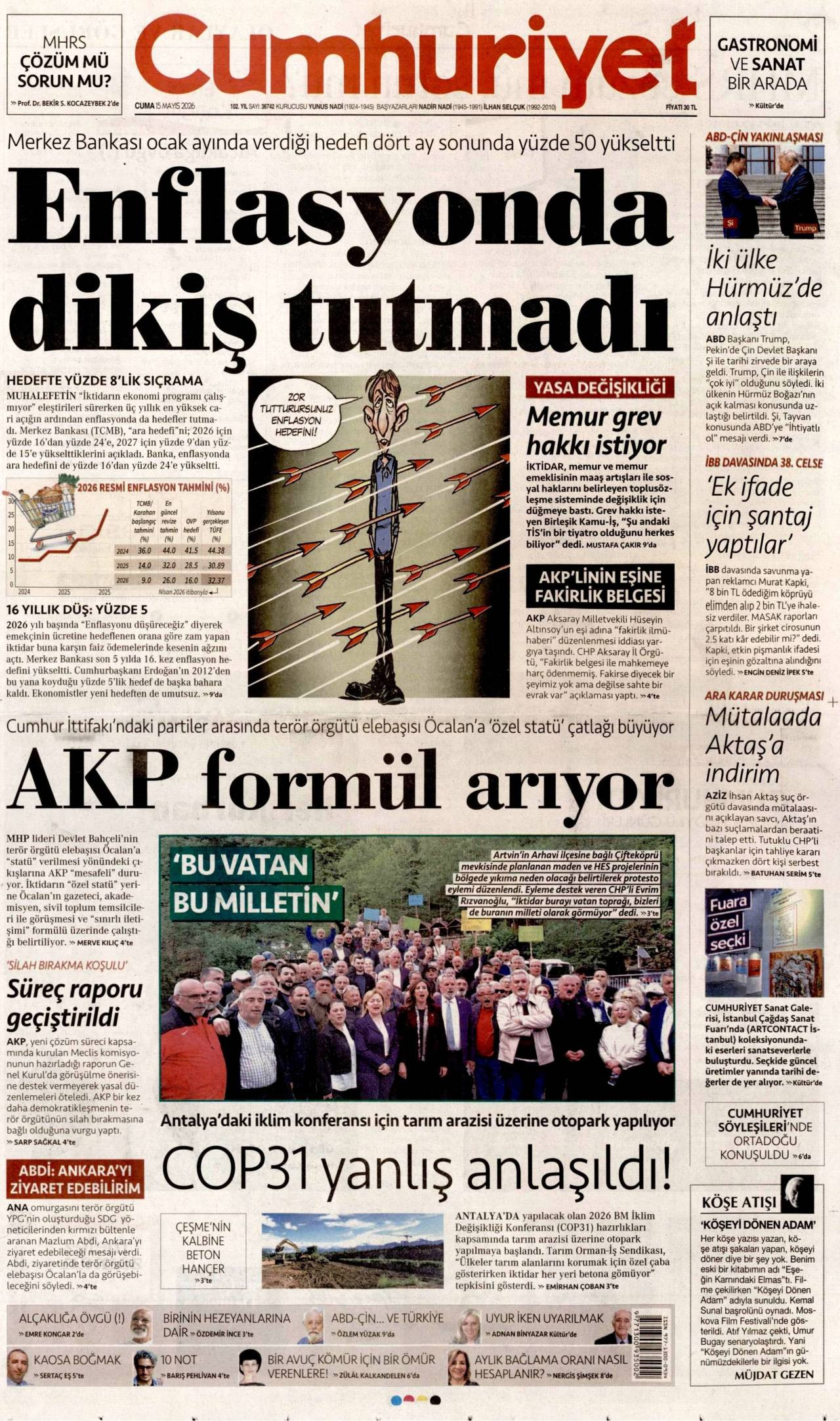 Cumhuriyet Gazetesi