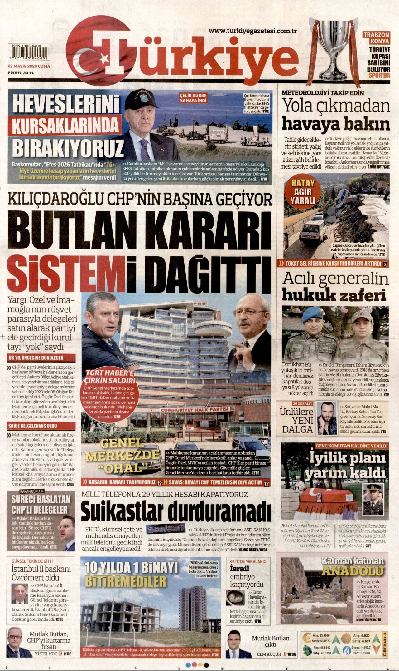Türkiye Gazetesi