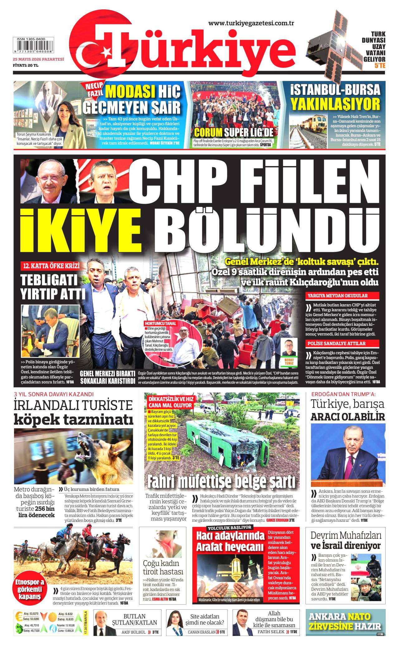 Türkiye Gazetesi