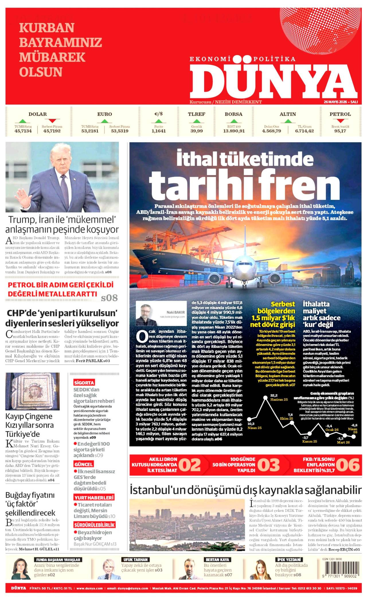 Dünya Gazetesi