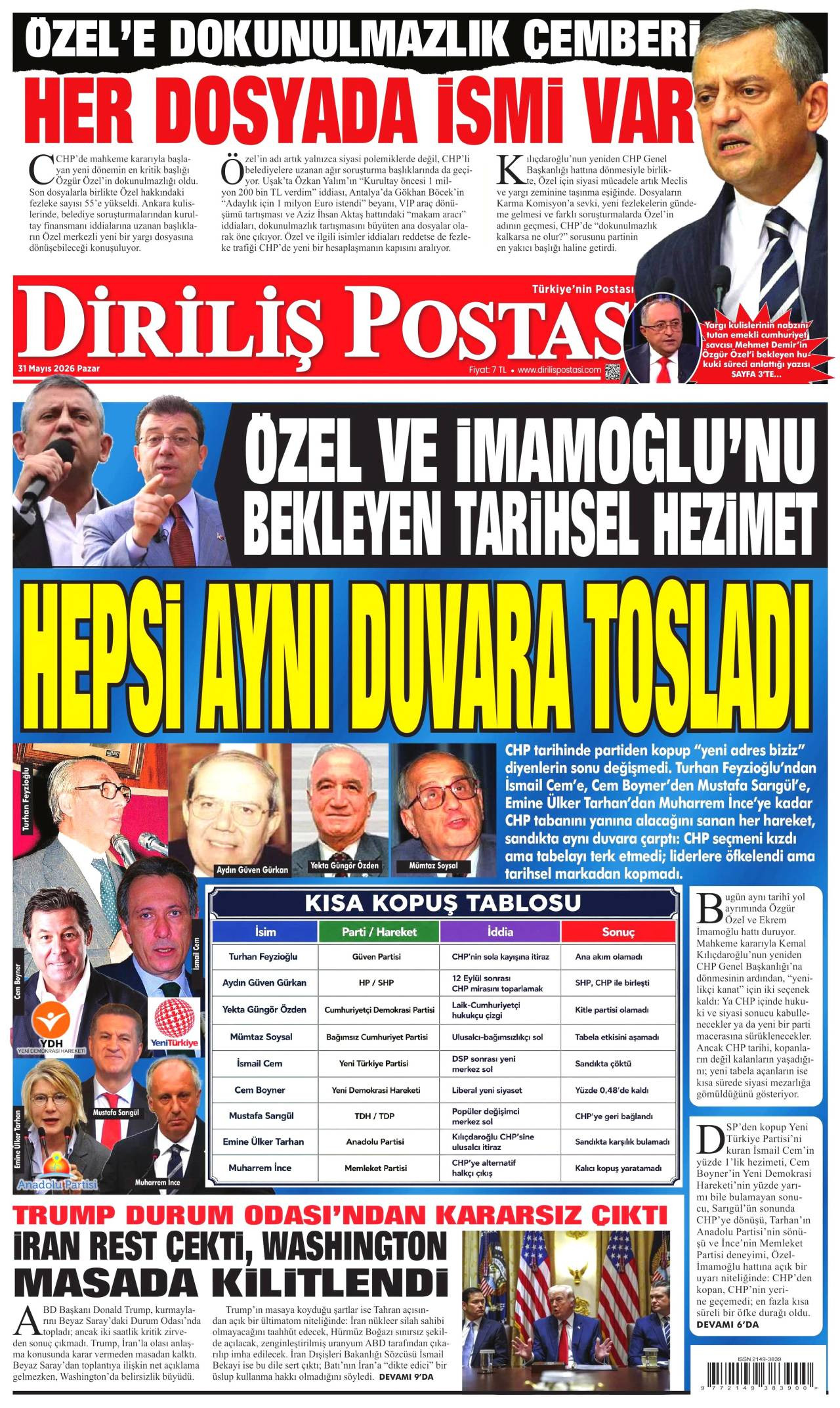 Diriliş Postası Gazetesi