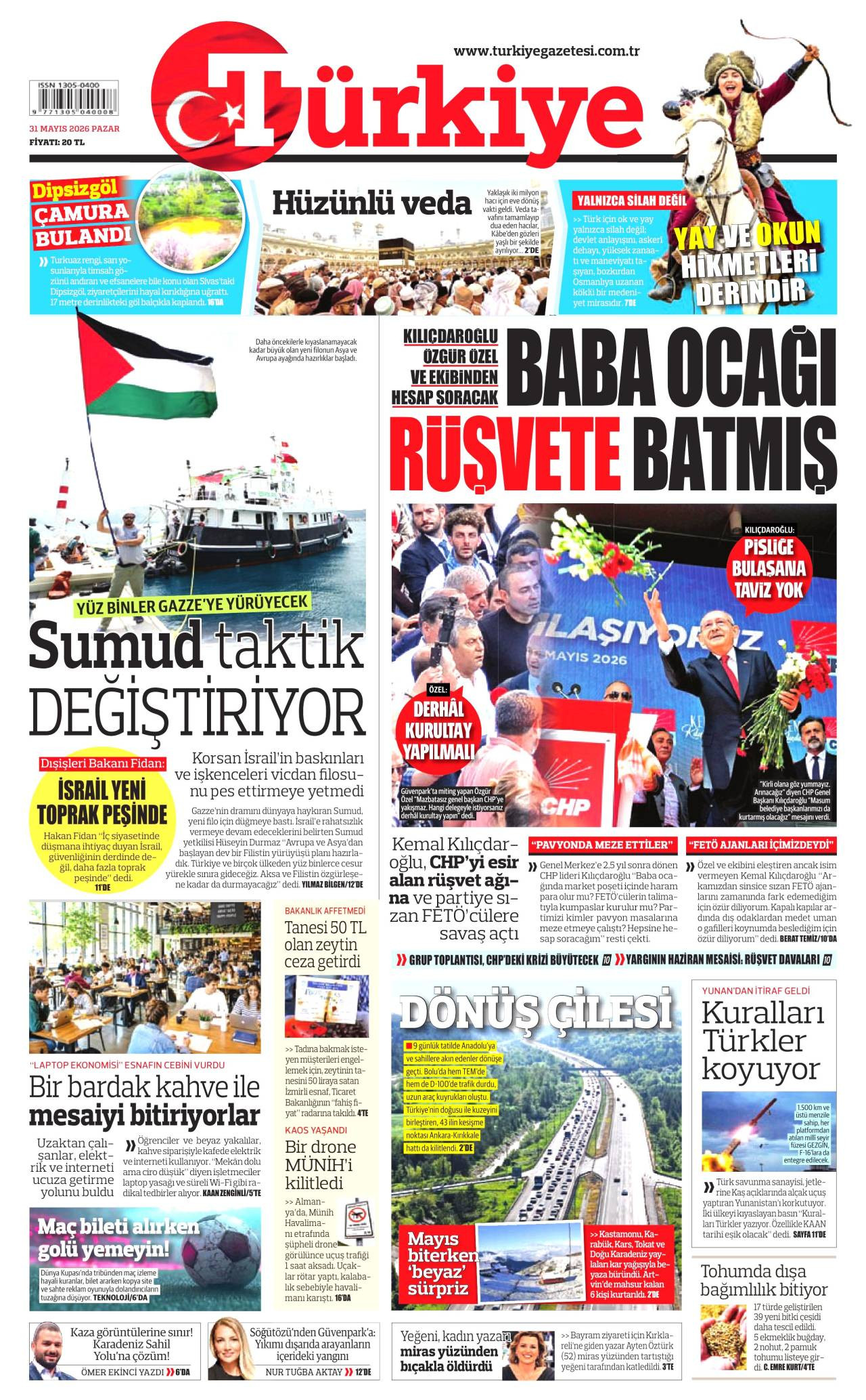 Türkiye Gazetesi