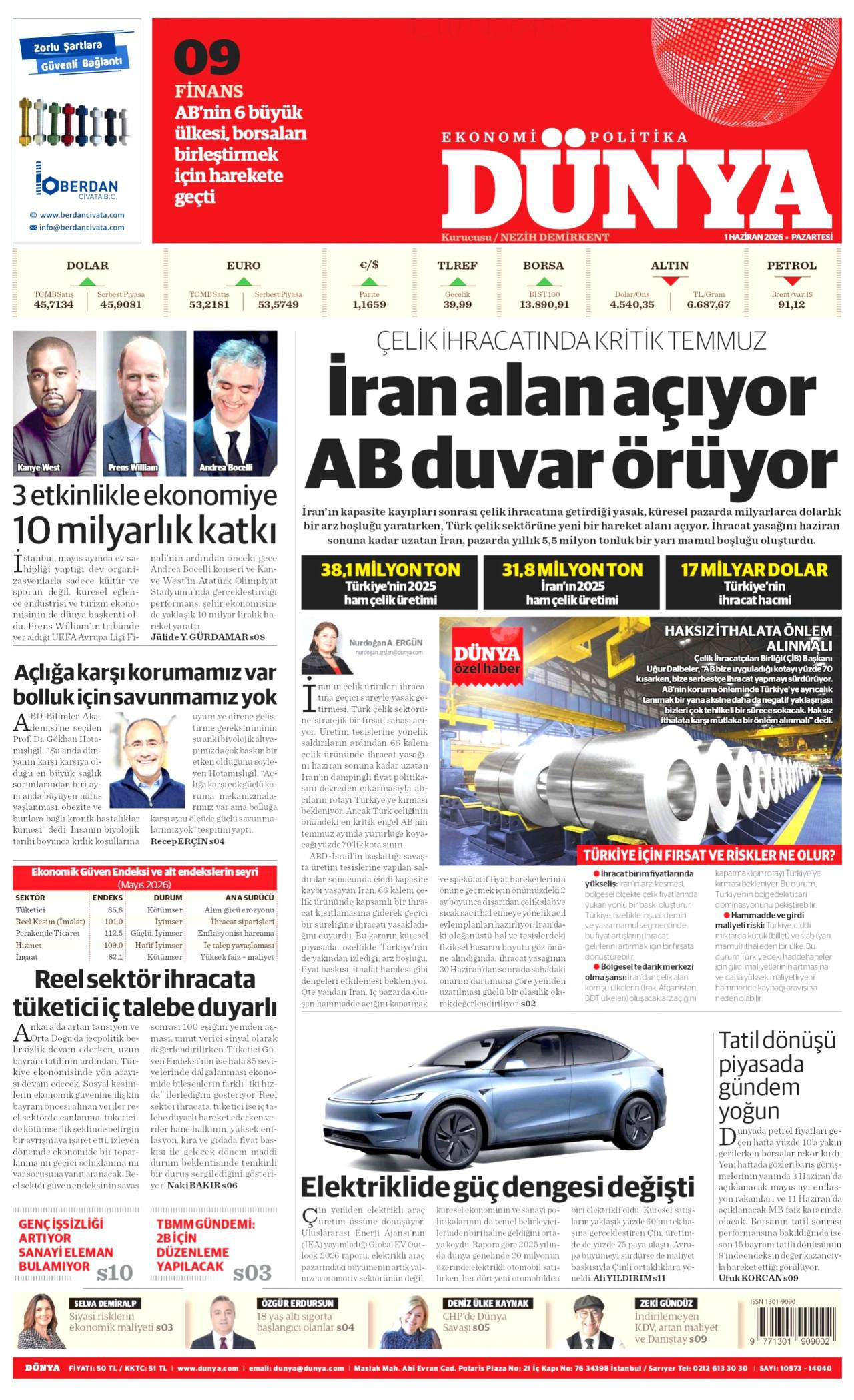 Dünya Gazetesi