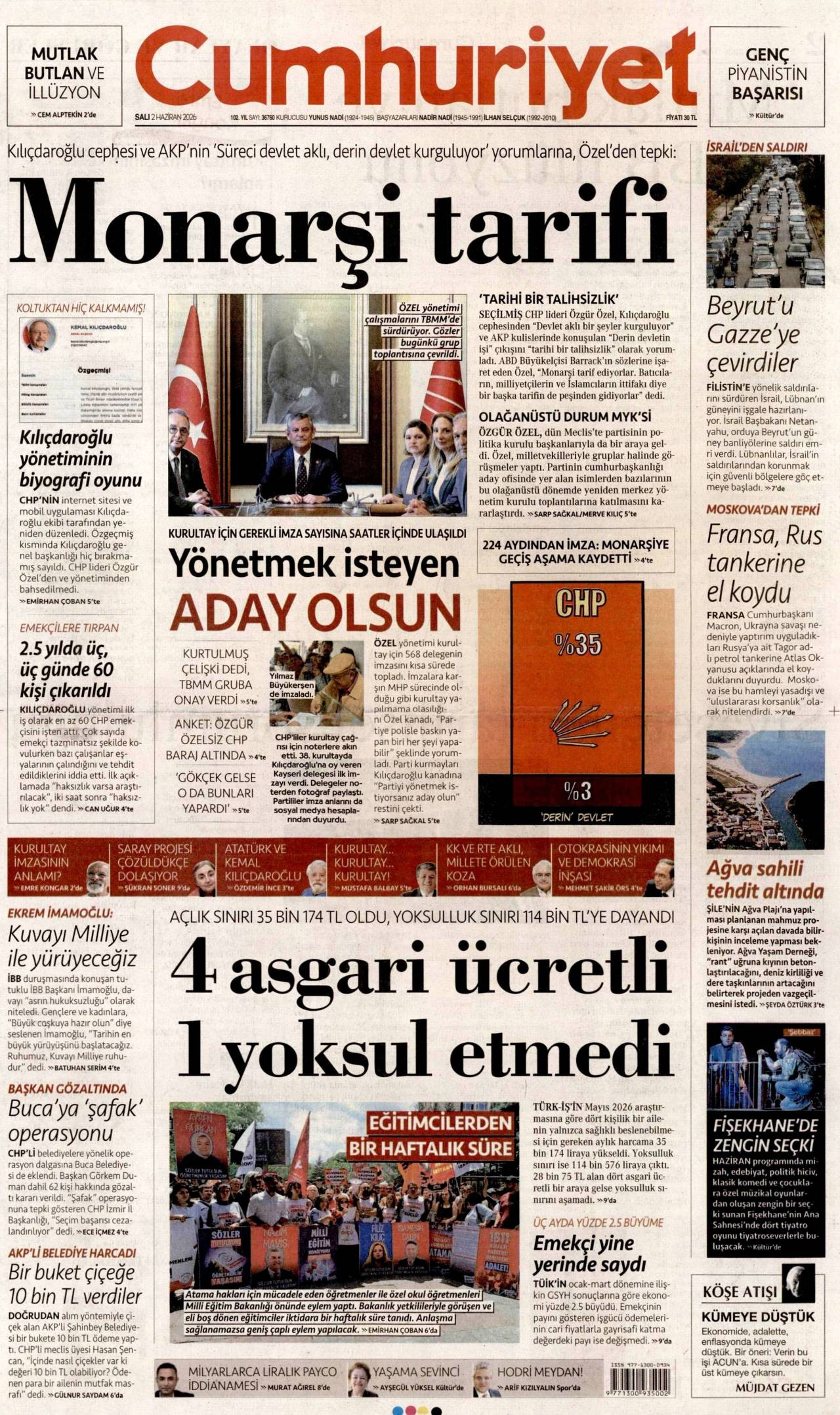 Cumhuriyet Gazetesi