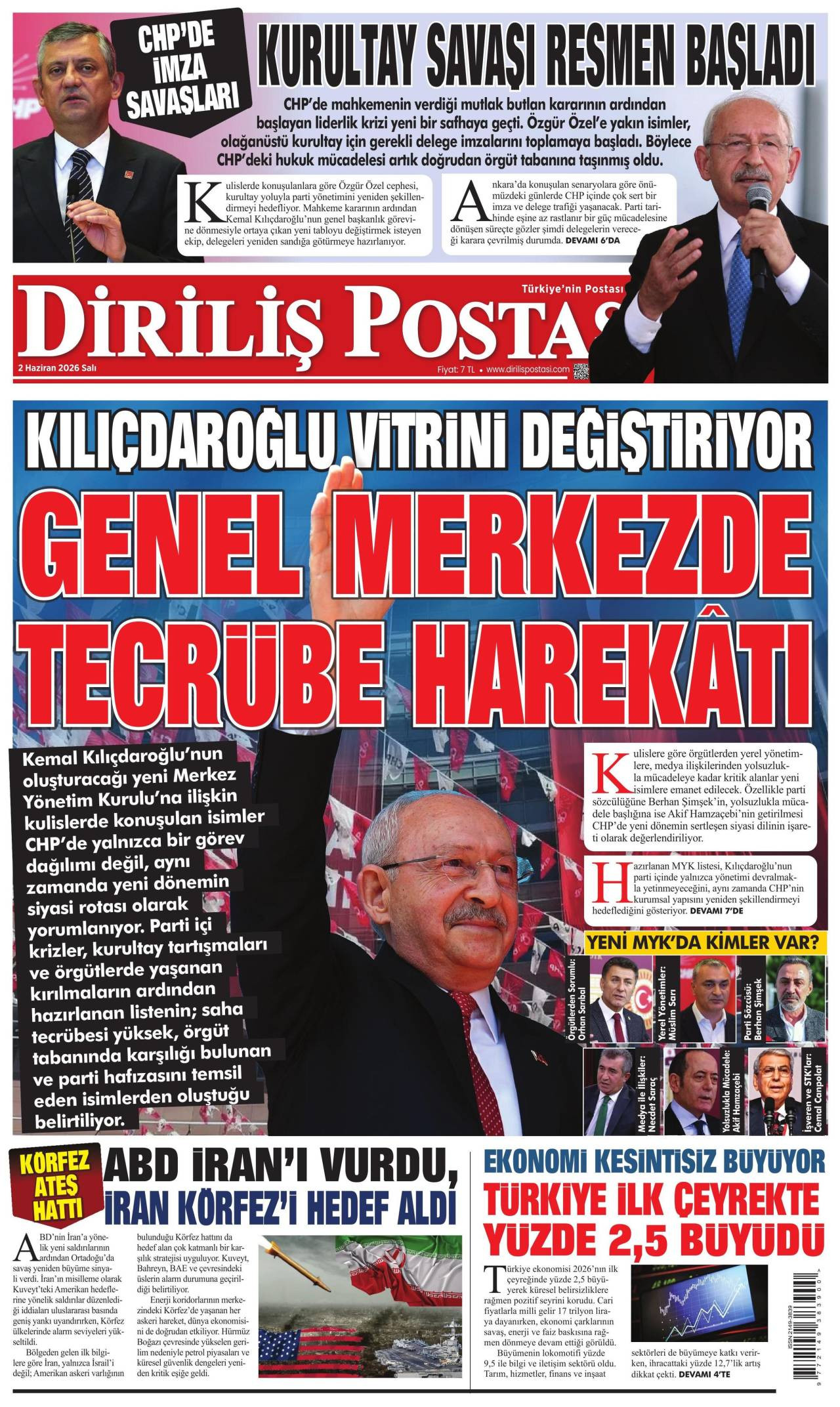 Diriliş Postası Gazetesi