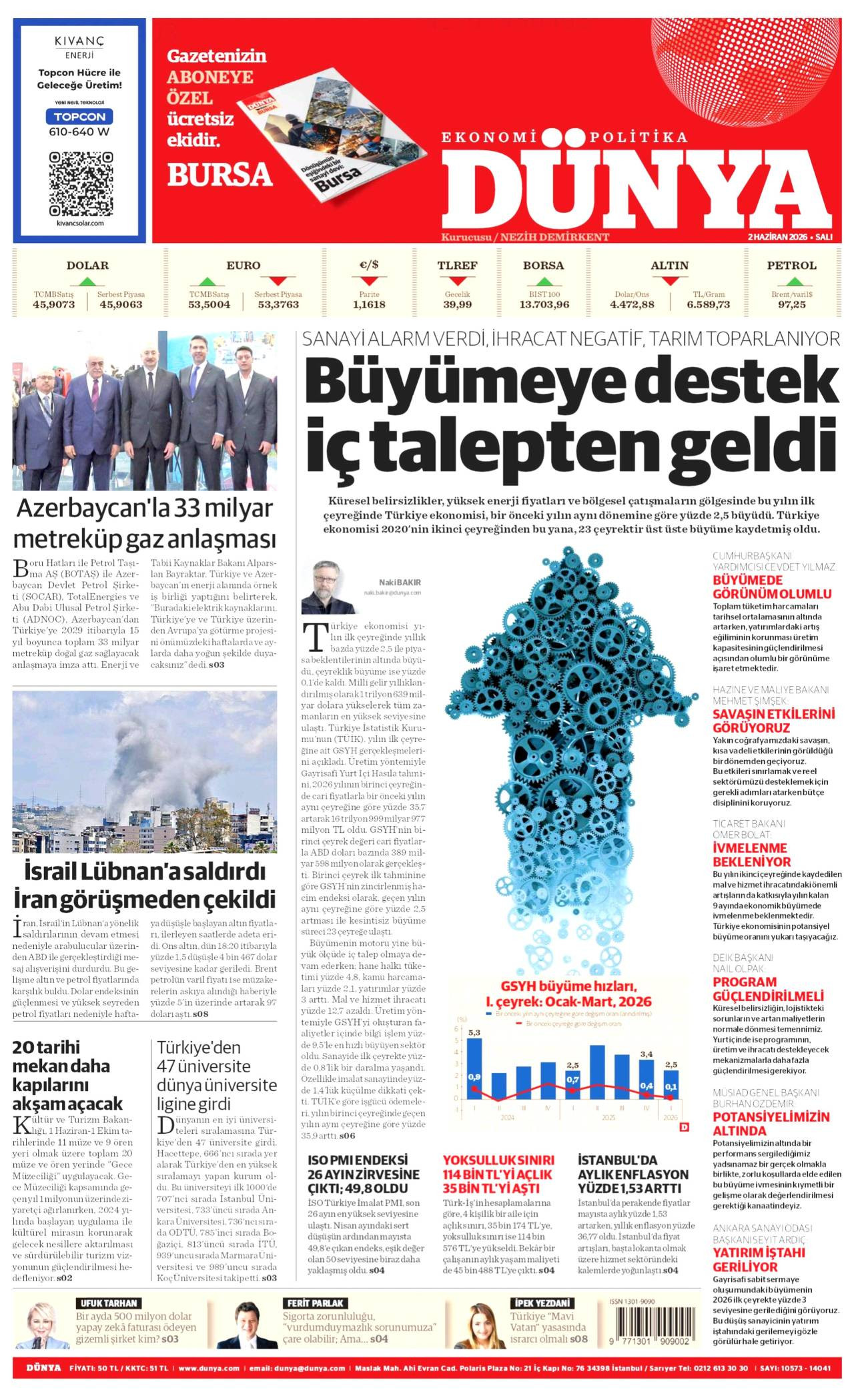Dünya Gazetesi