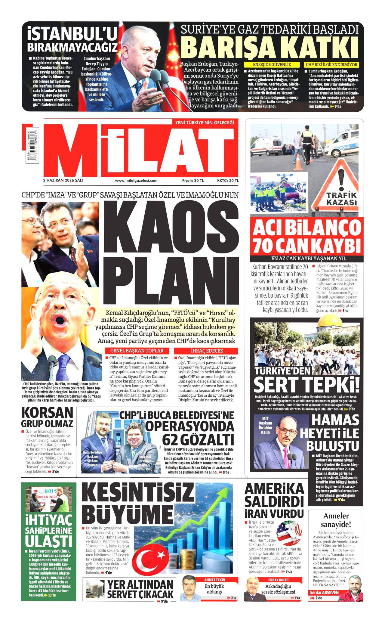 Milat Gazetesi