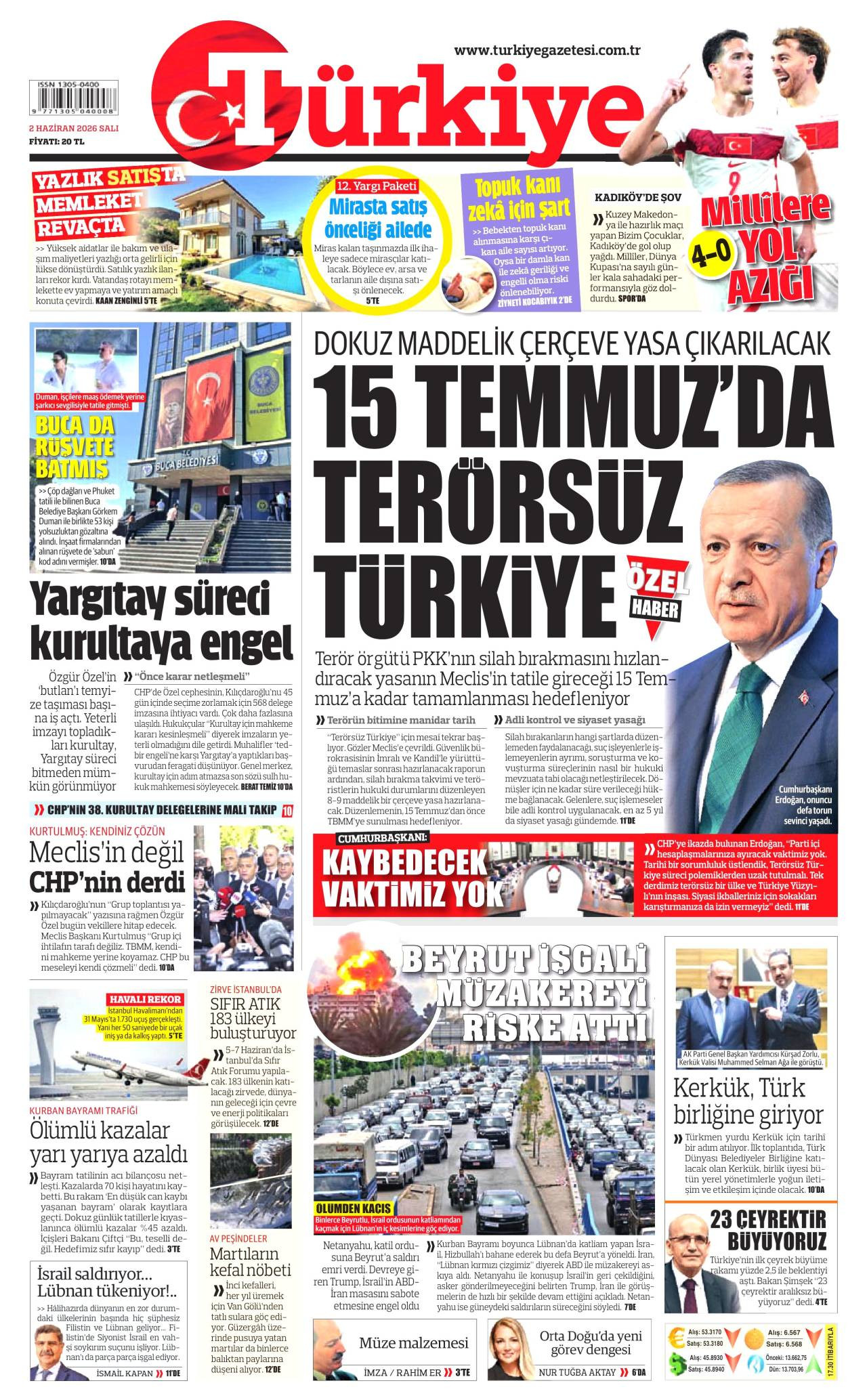 Türkiye Gazetesi