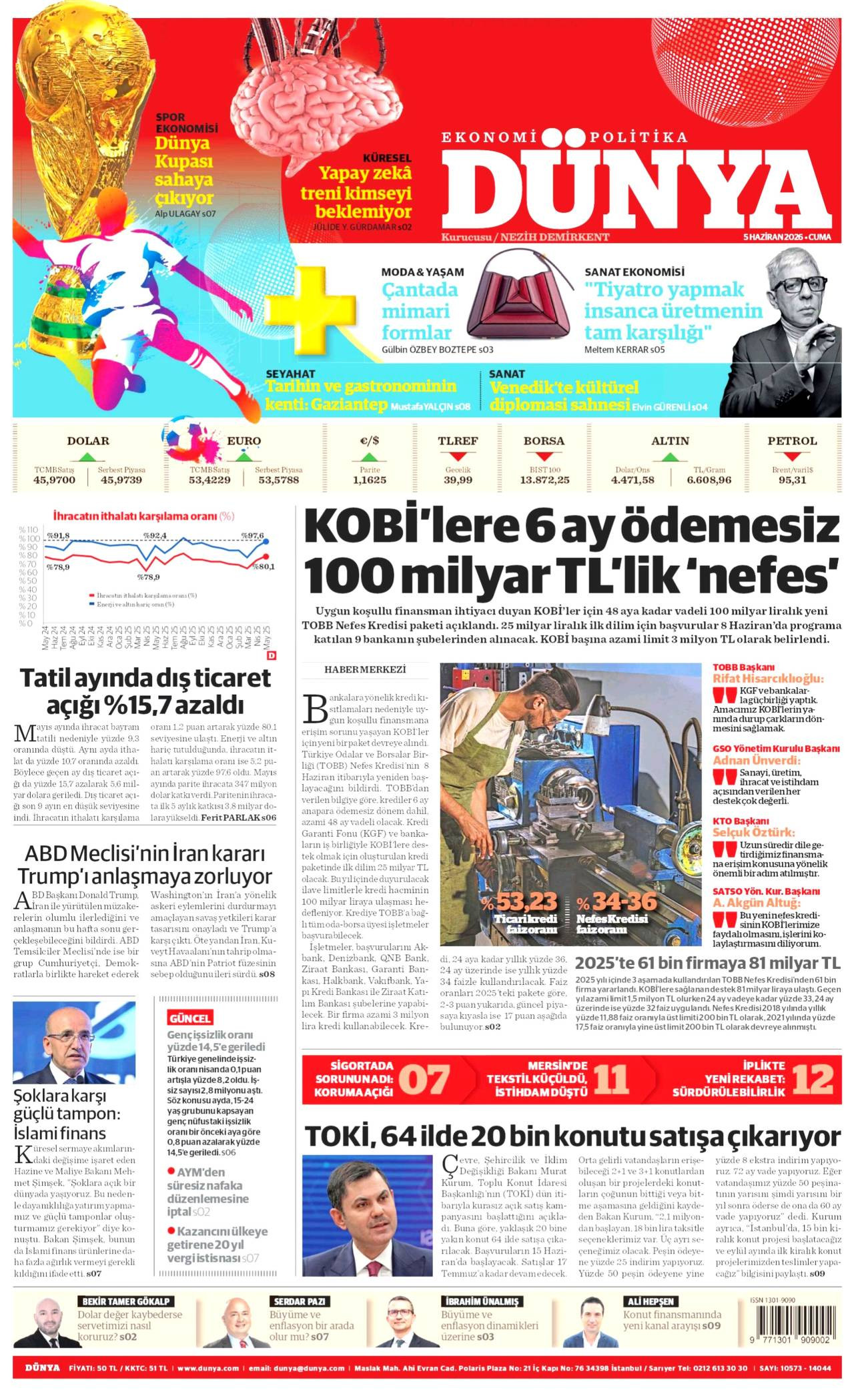 Dünya Gazetesi