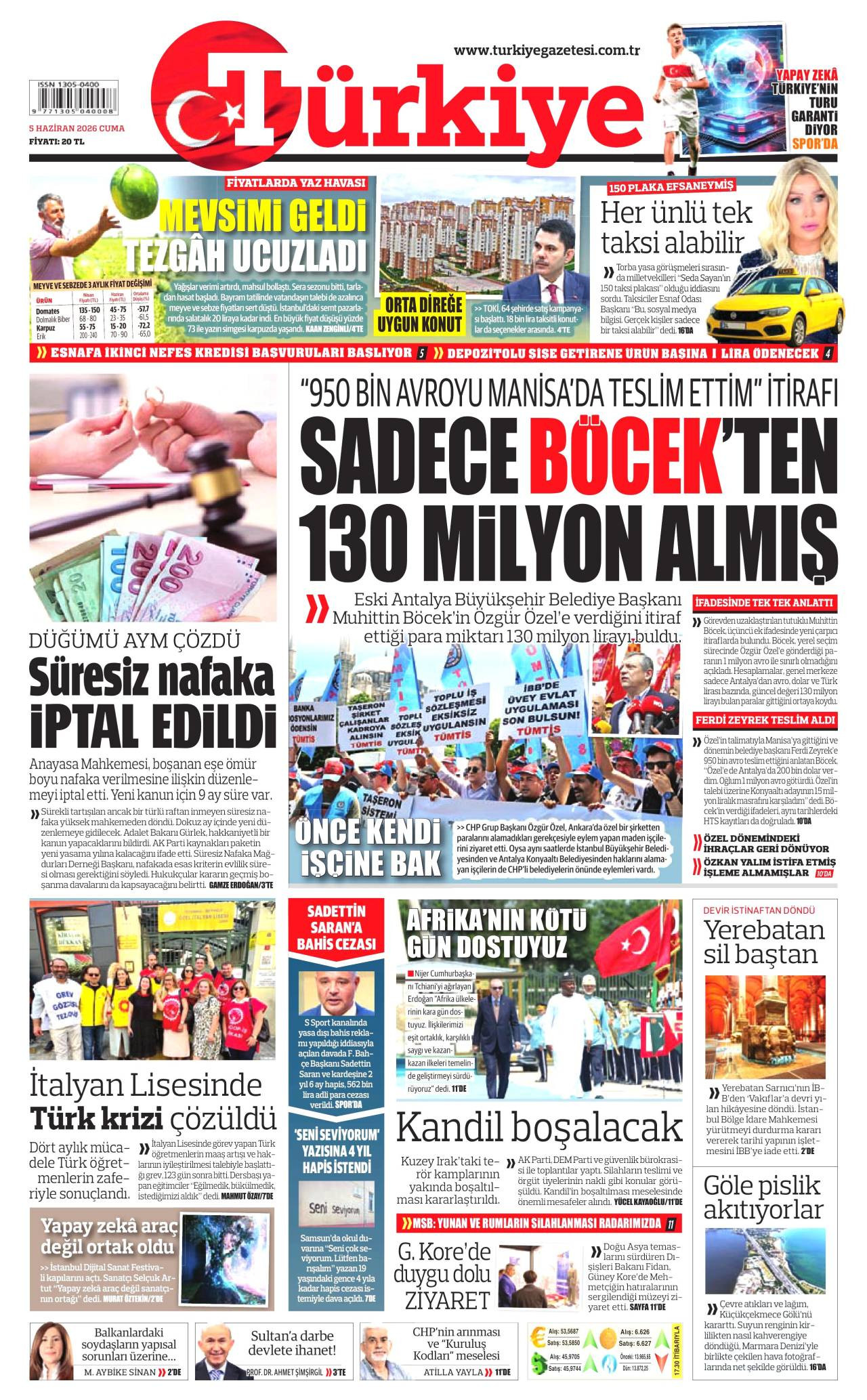 Türkiye Gazetesi
