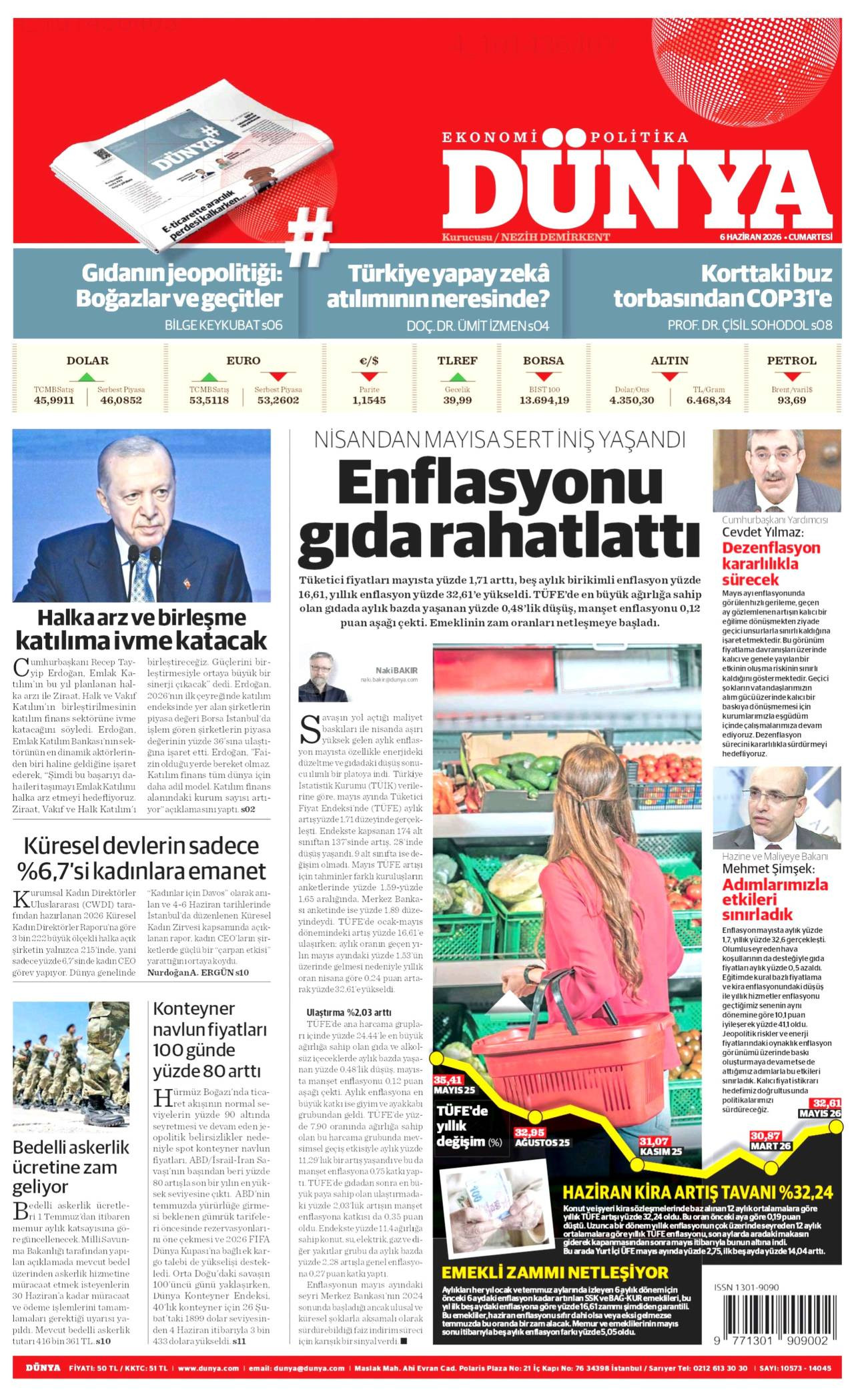Dünya Gazetesi