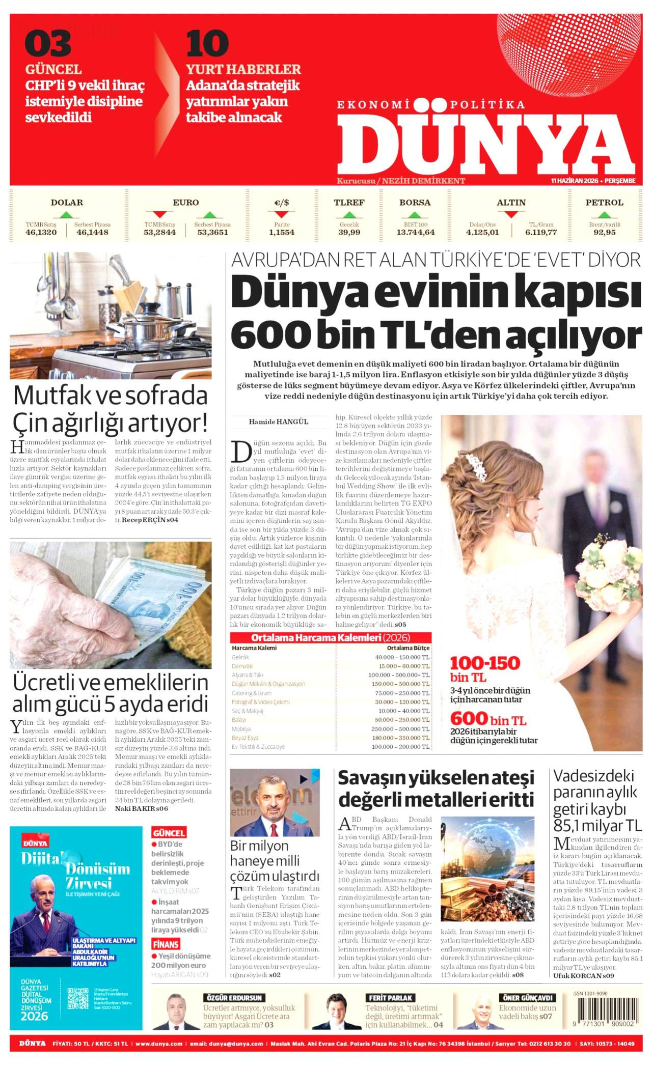 Dünya gazetesi 