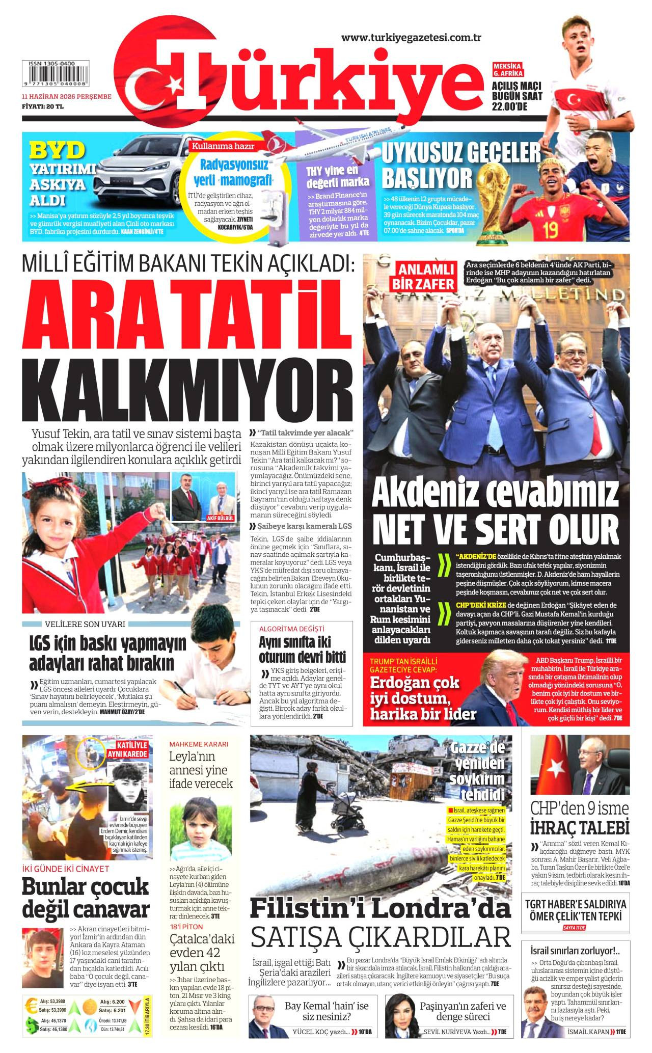 Türkiye Gazetesi