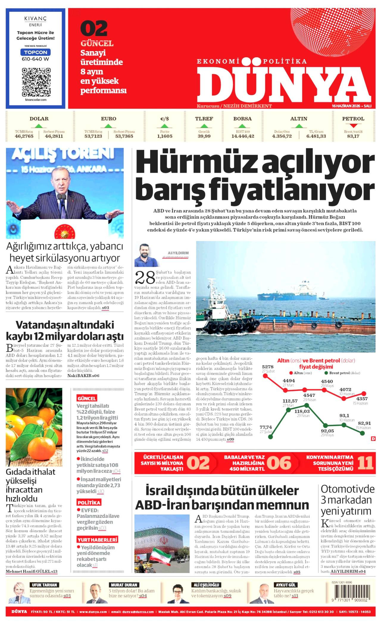 Dünya Gazetesi