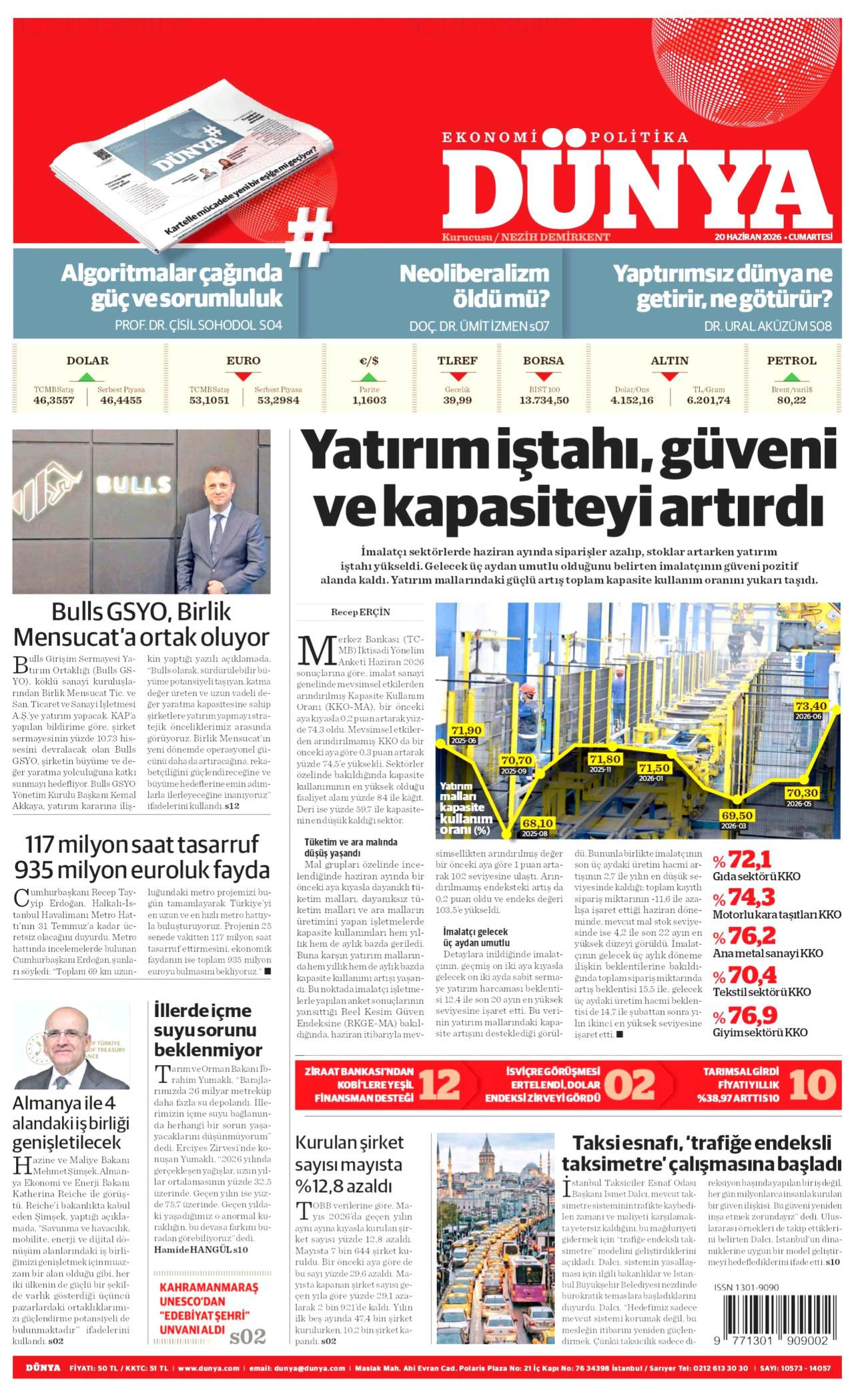 Dünya Gazetesi