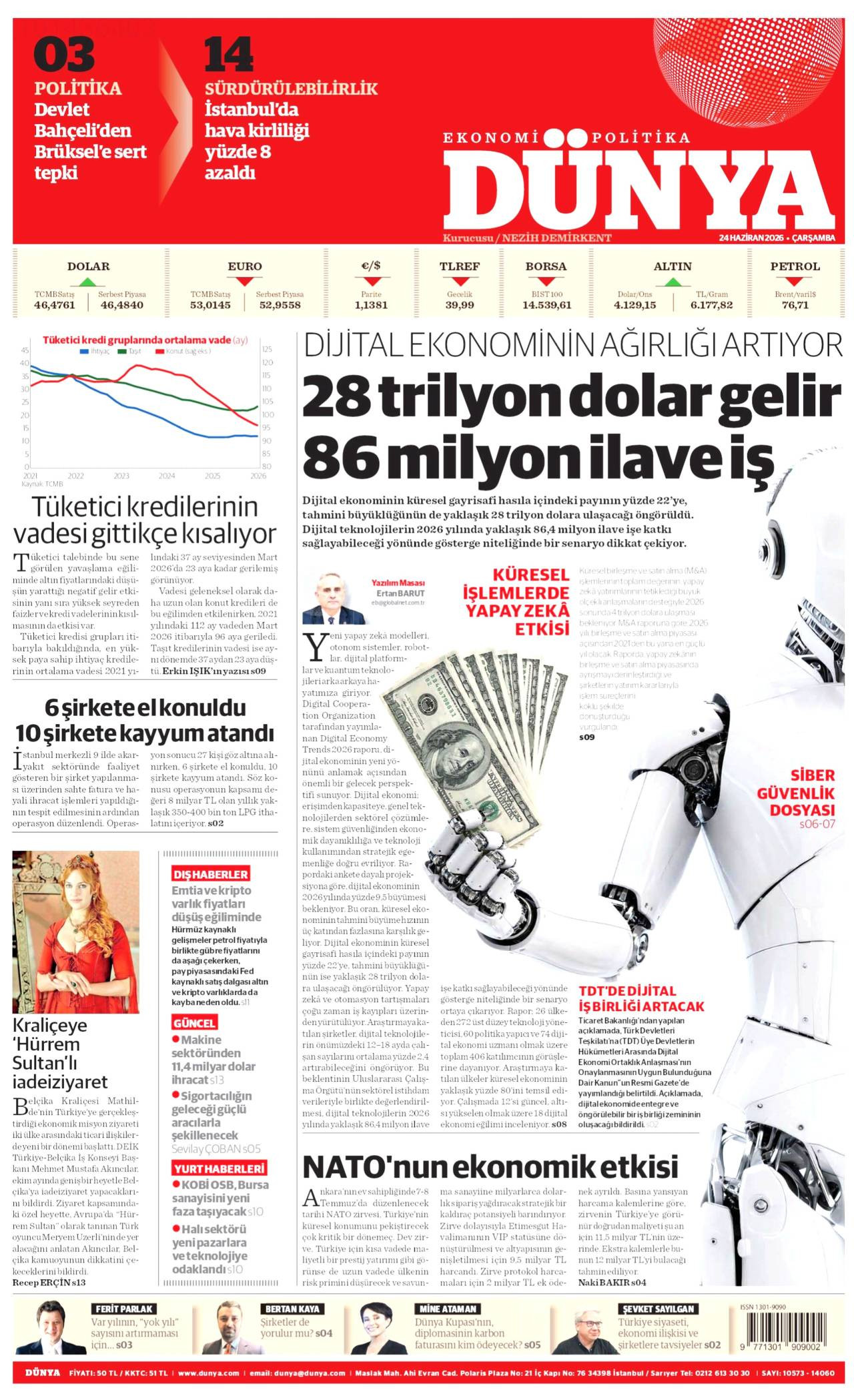 Dünya Gazetesi