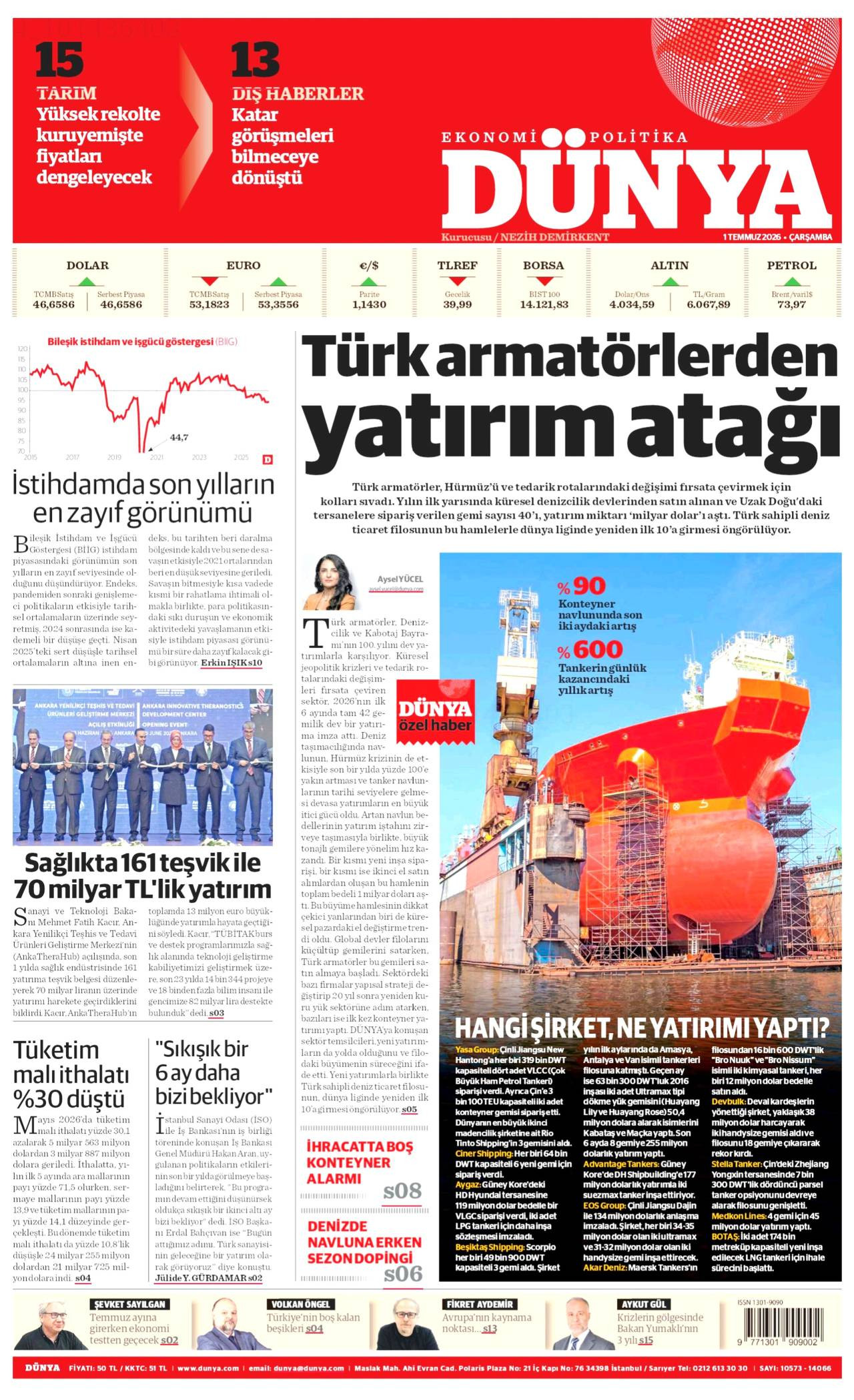 Dünya Gazetesi