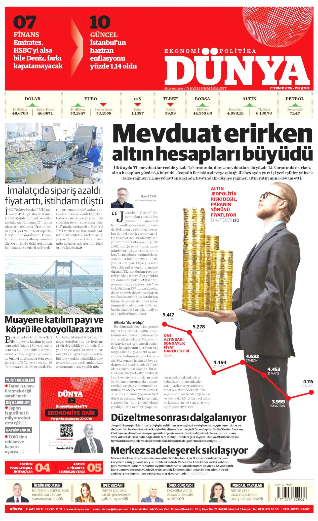 Dünya gazetesi 