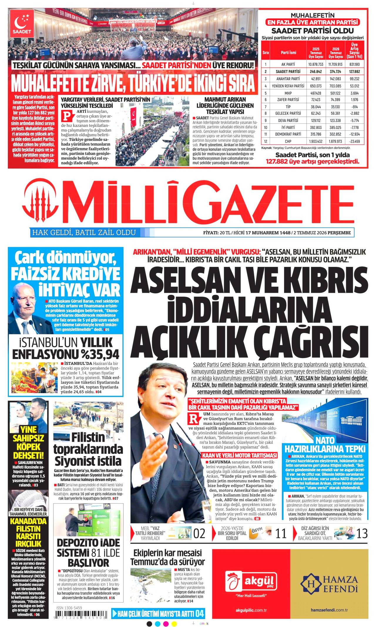 Milli Gazete