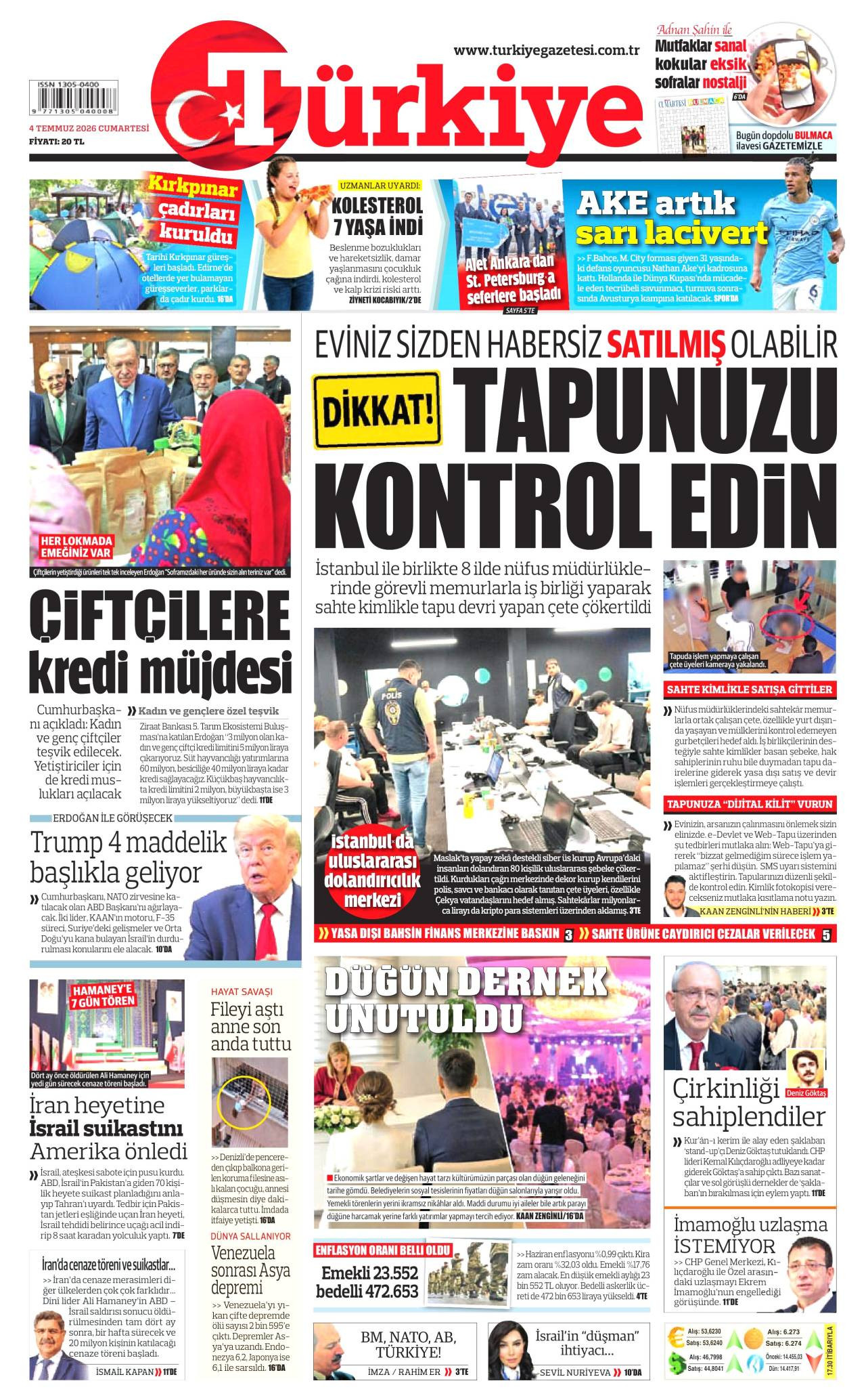 Türkiye Gazetesi