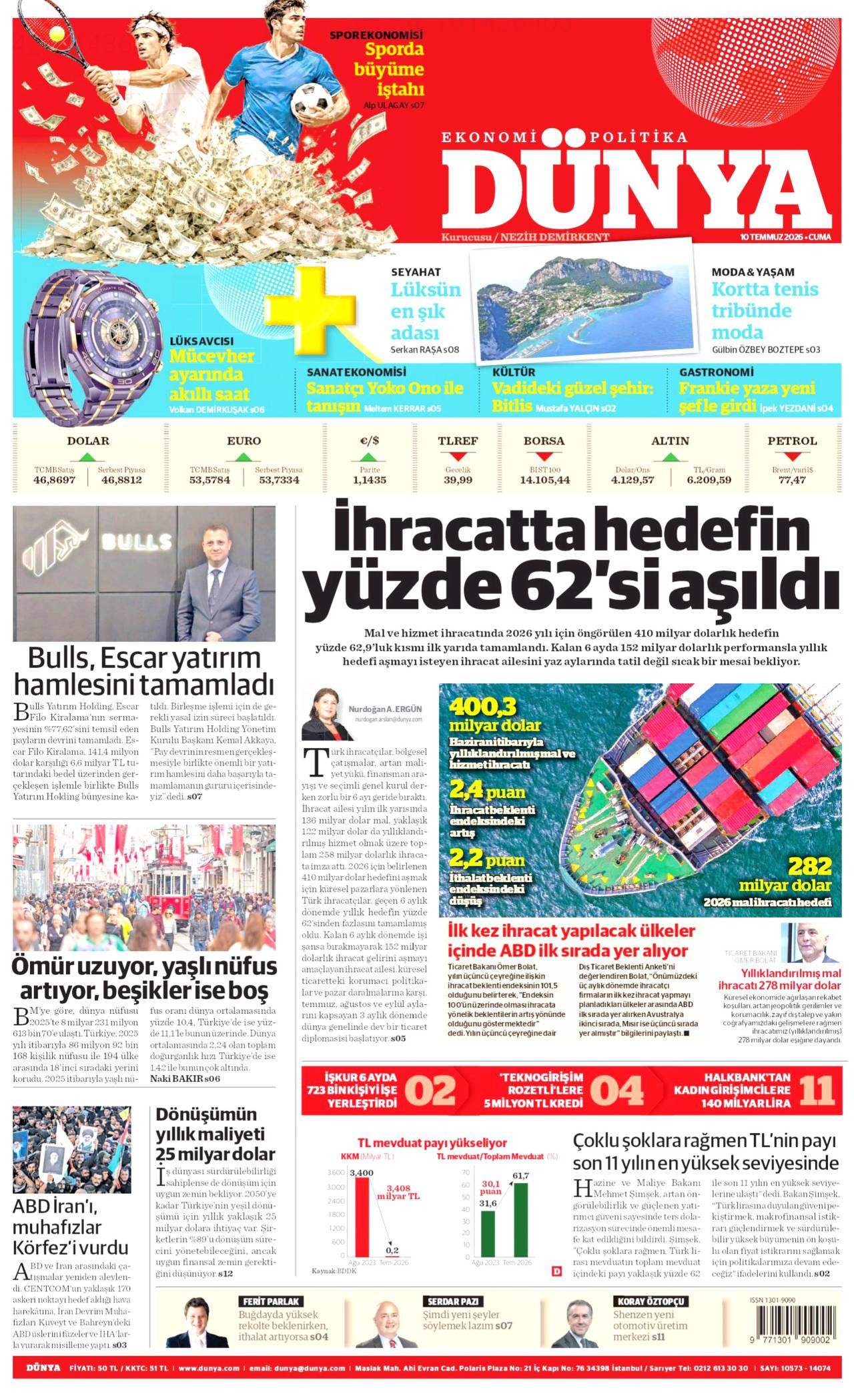 Dünya Gazetesi
