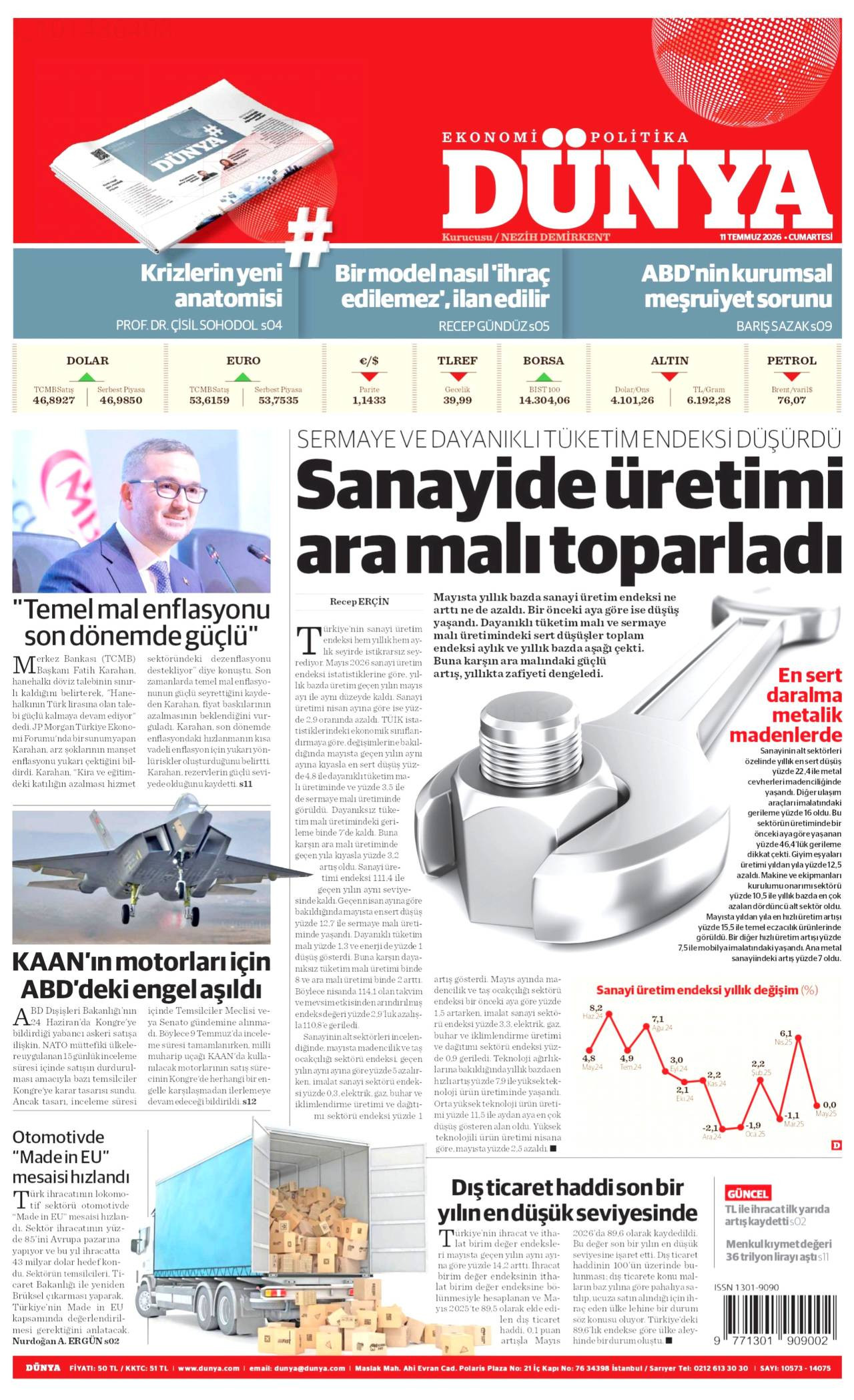 Dünya Gazetesi