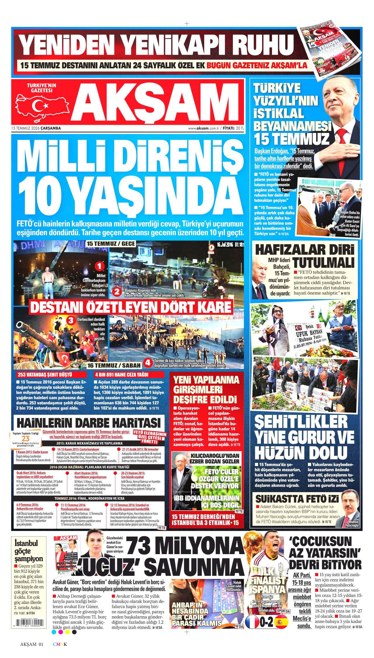 Akşam Gazetesi