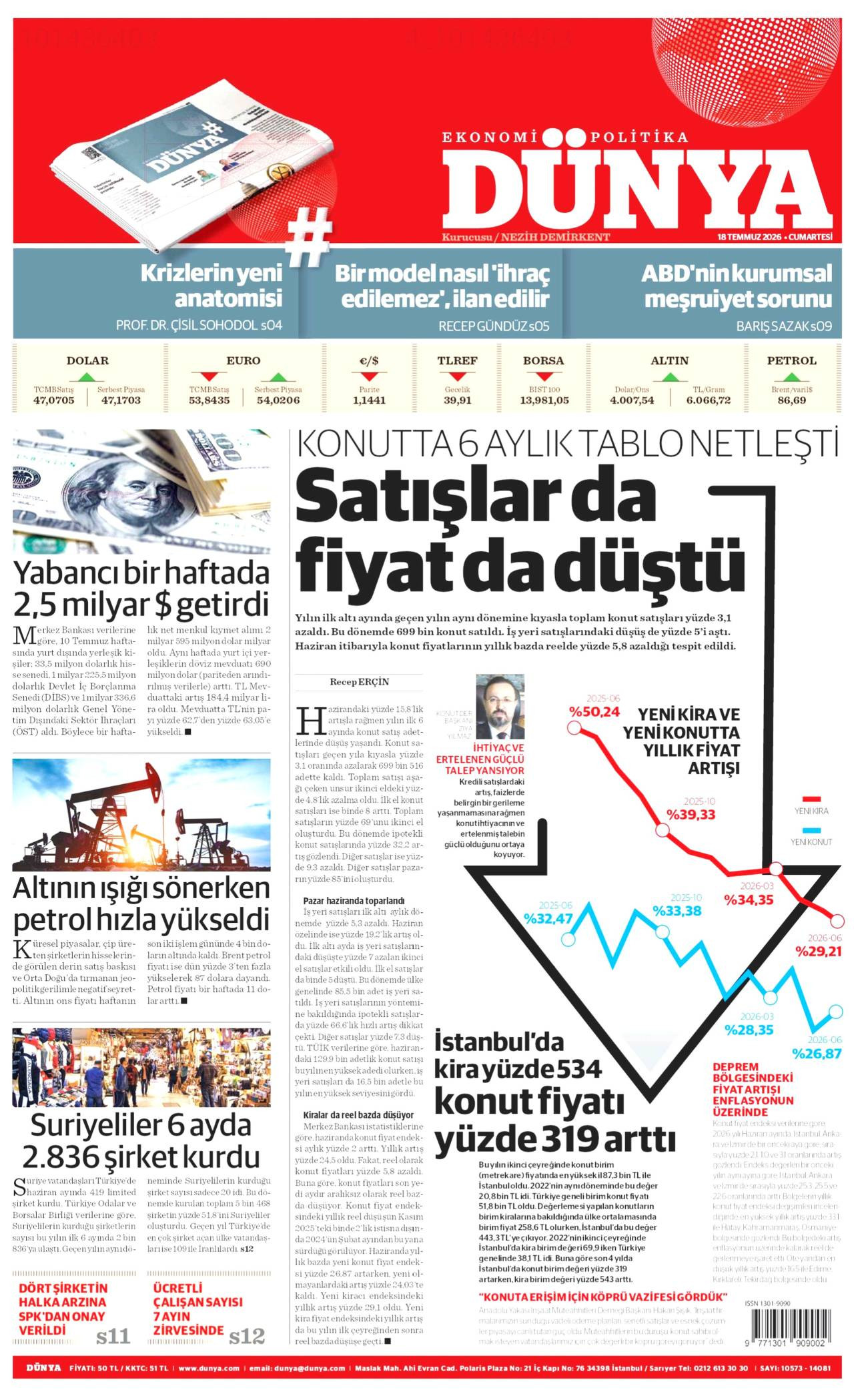 Dünya Gazetesi