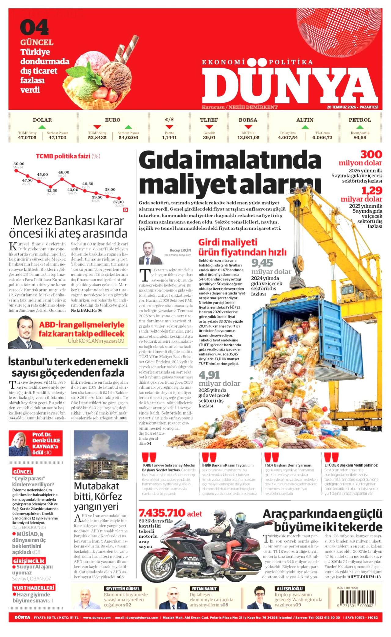 Dünya Gazetesi