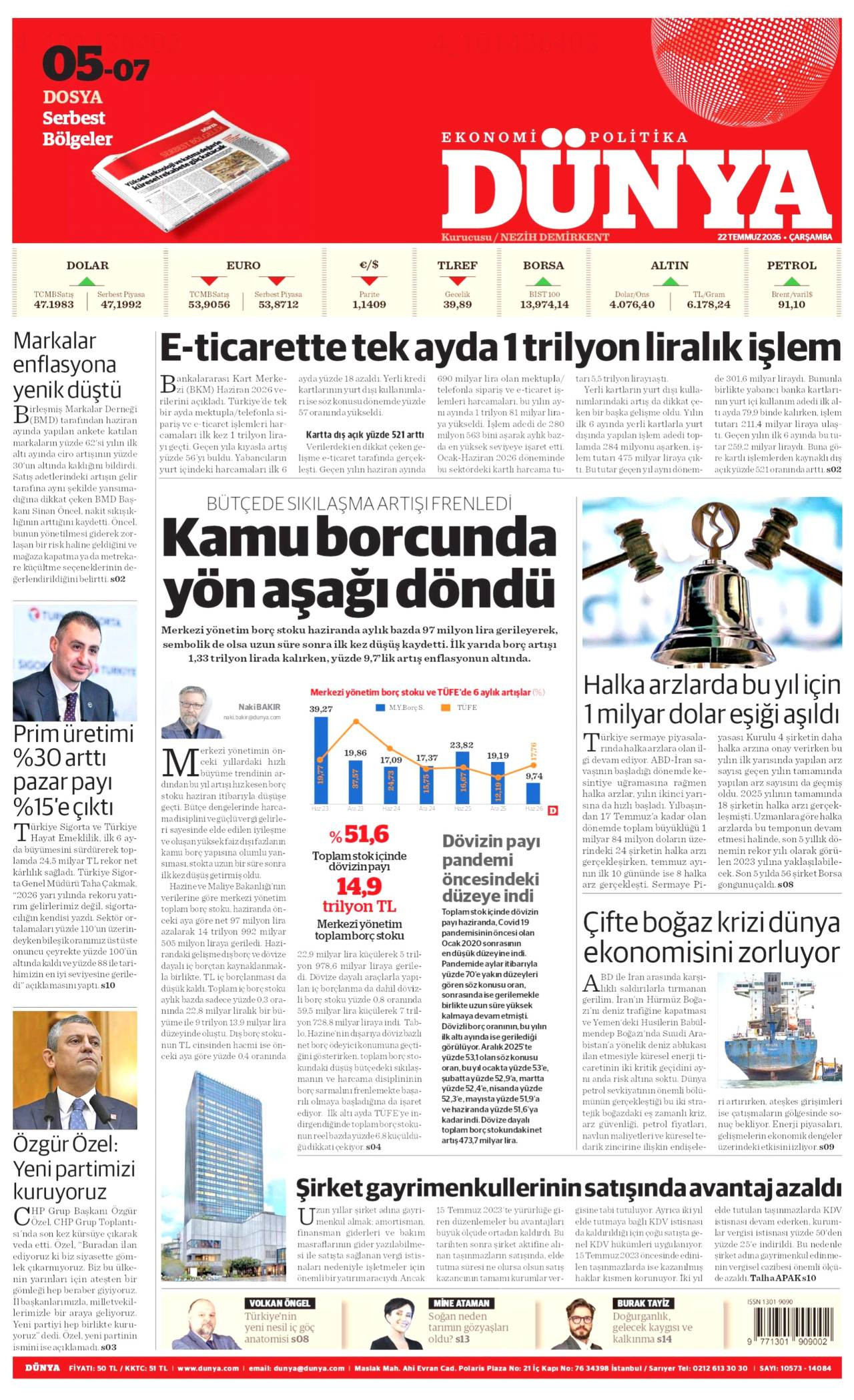 Dünya Gazetesi
