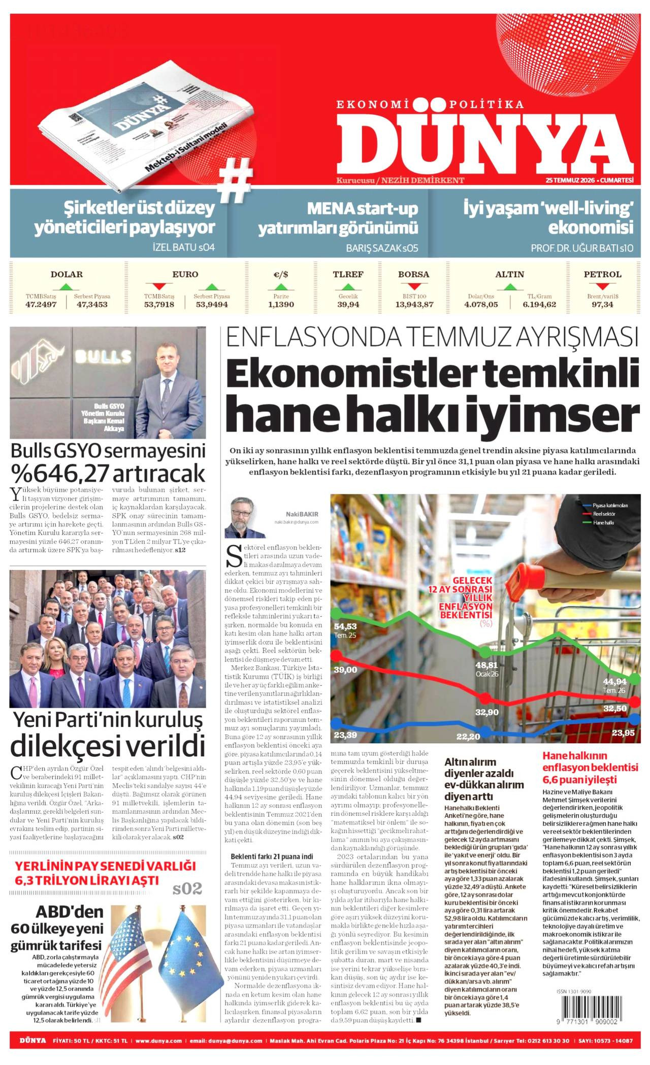 Dünya Gazetesi