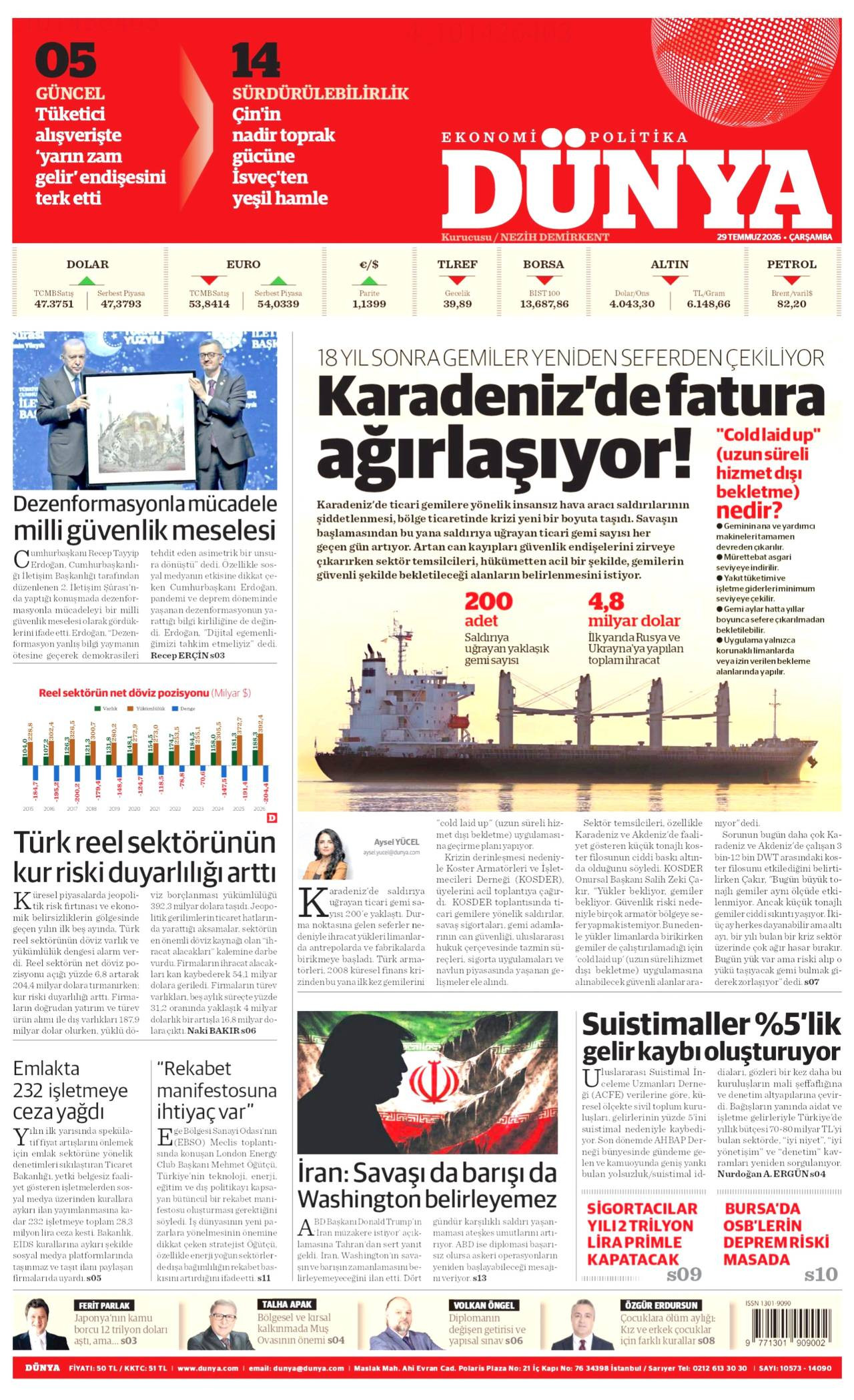 Dünya Gazetesi