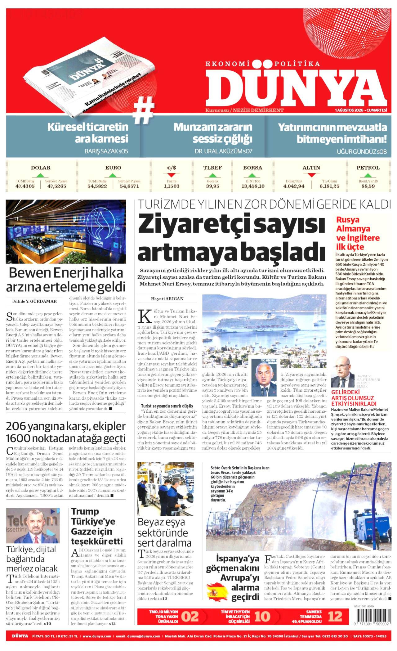 Dünya Gazetesi