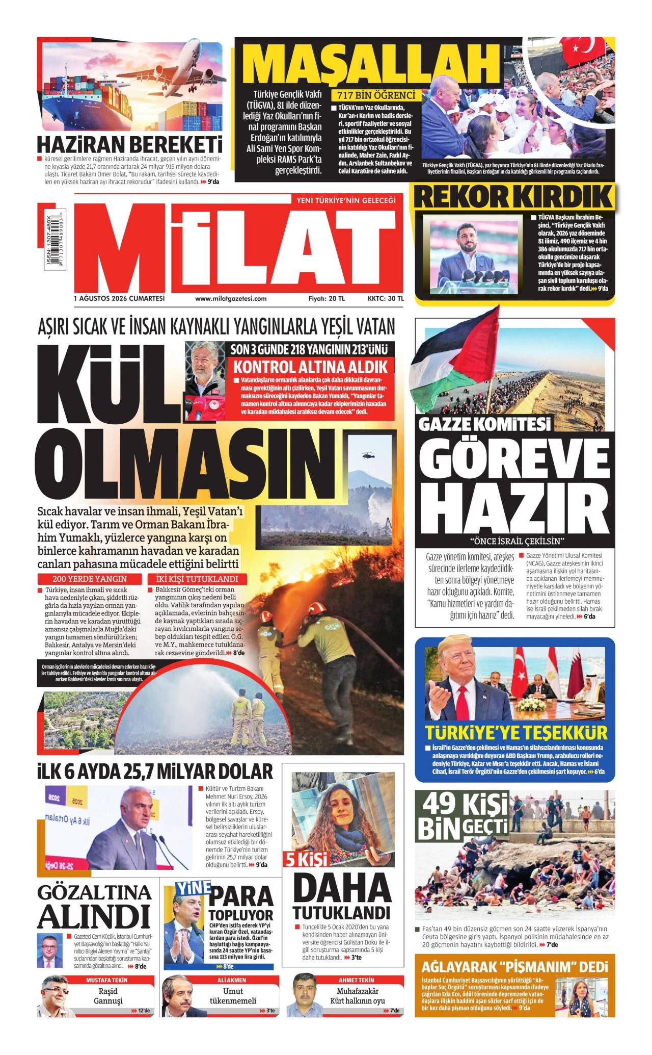 Milat Gazetesi