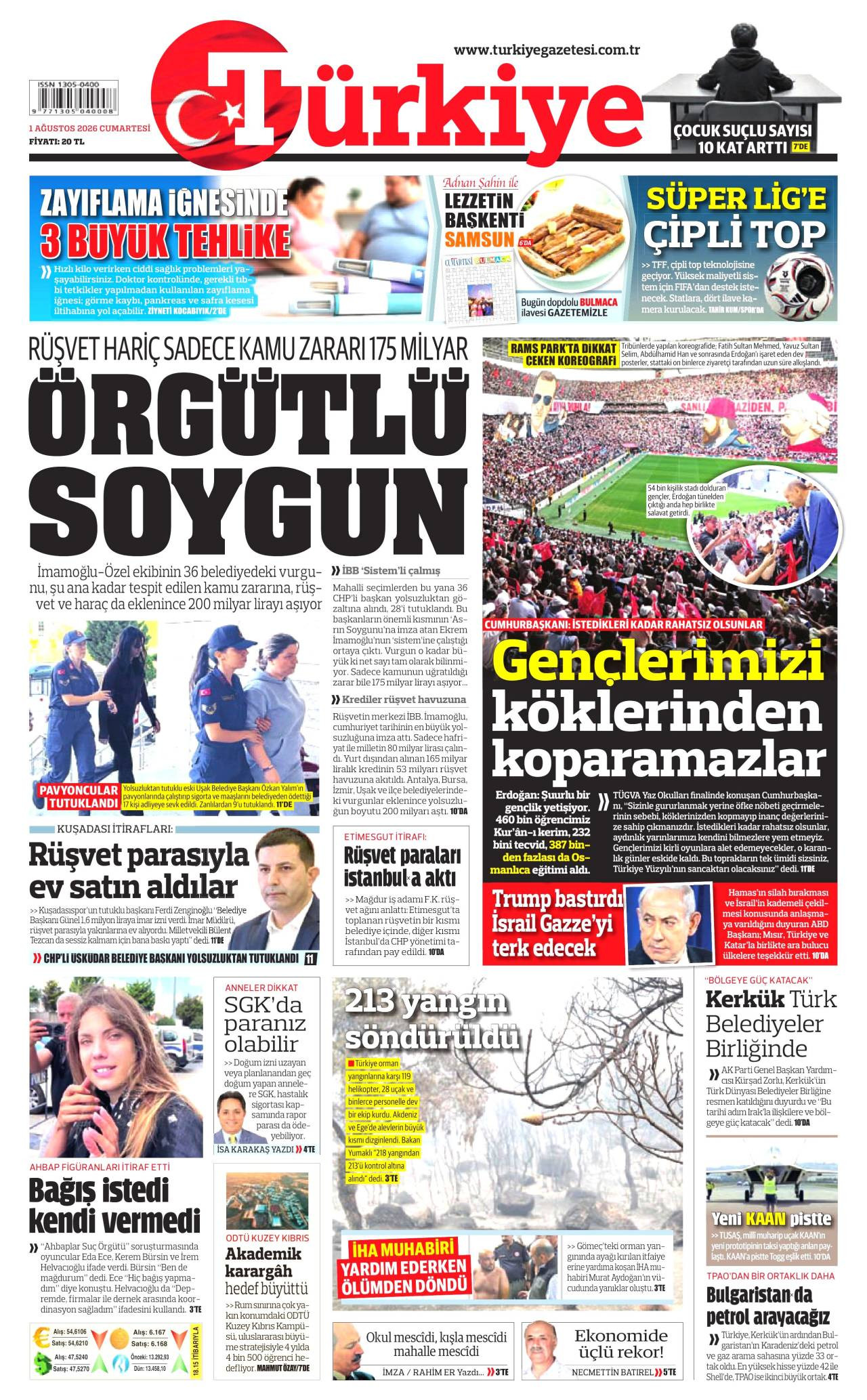 Türkiye Gazetesi
