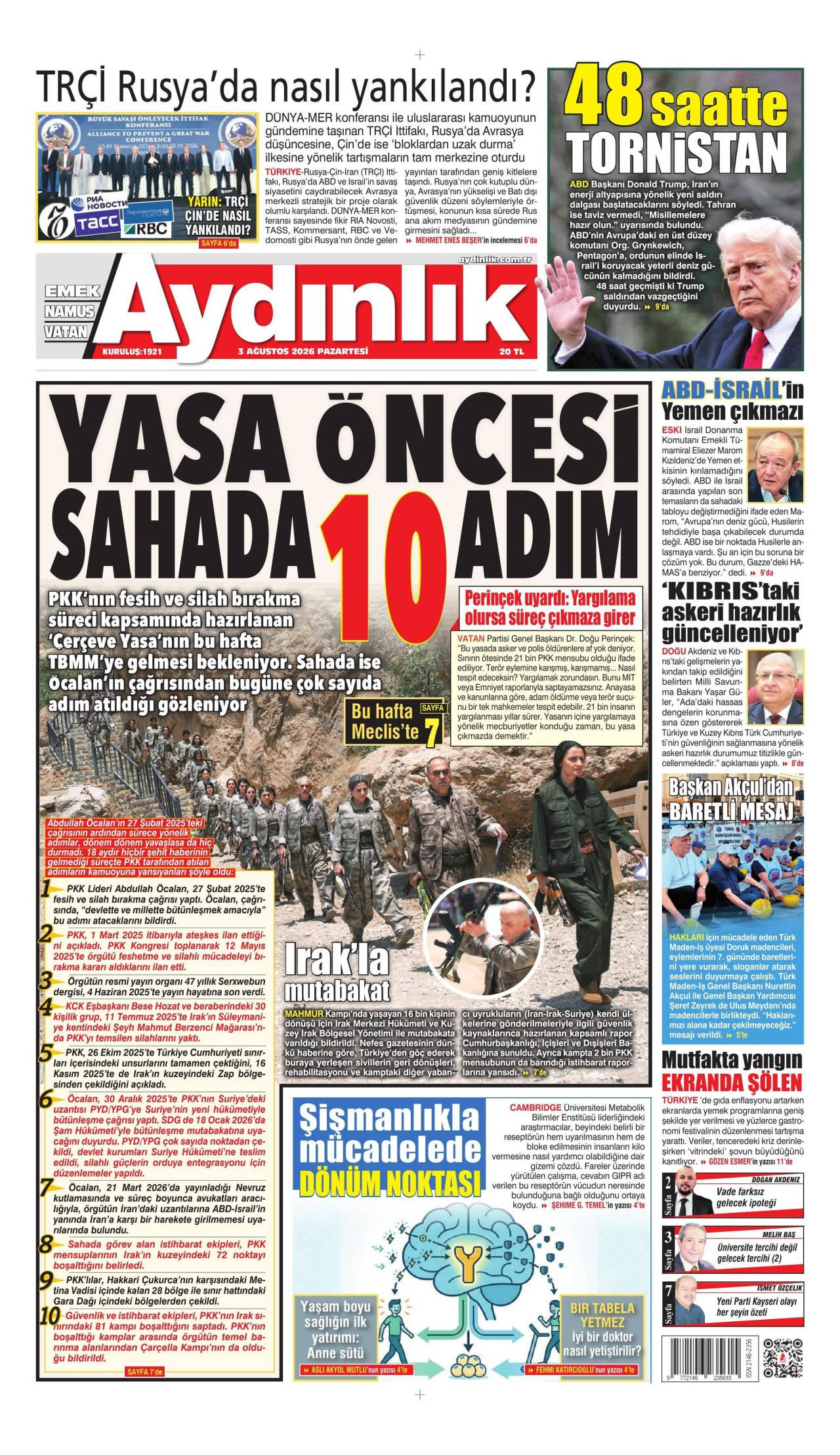 Aydınlık Gazetesi