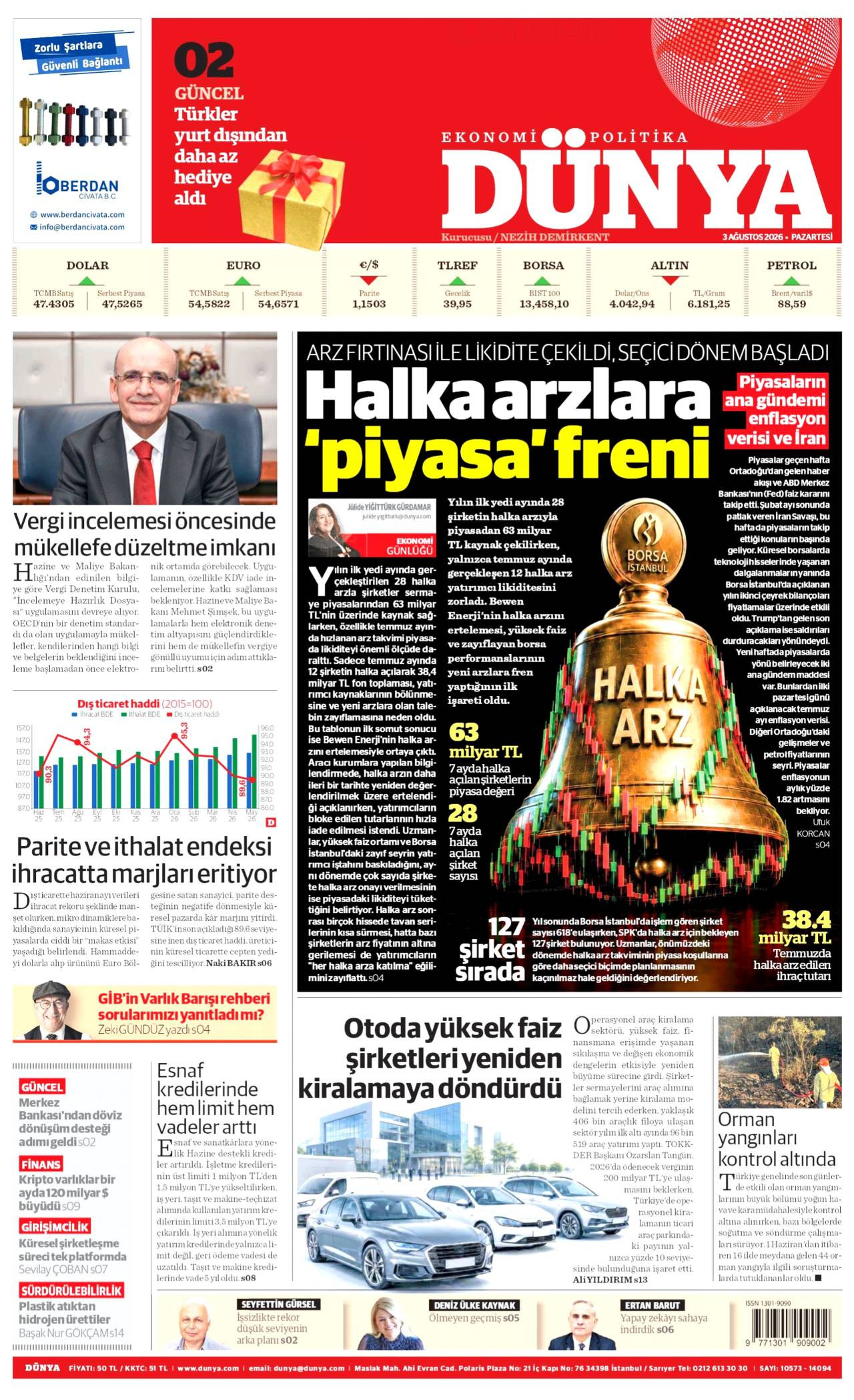 Dünya Gazetesi