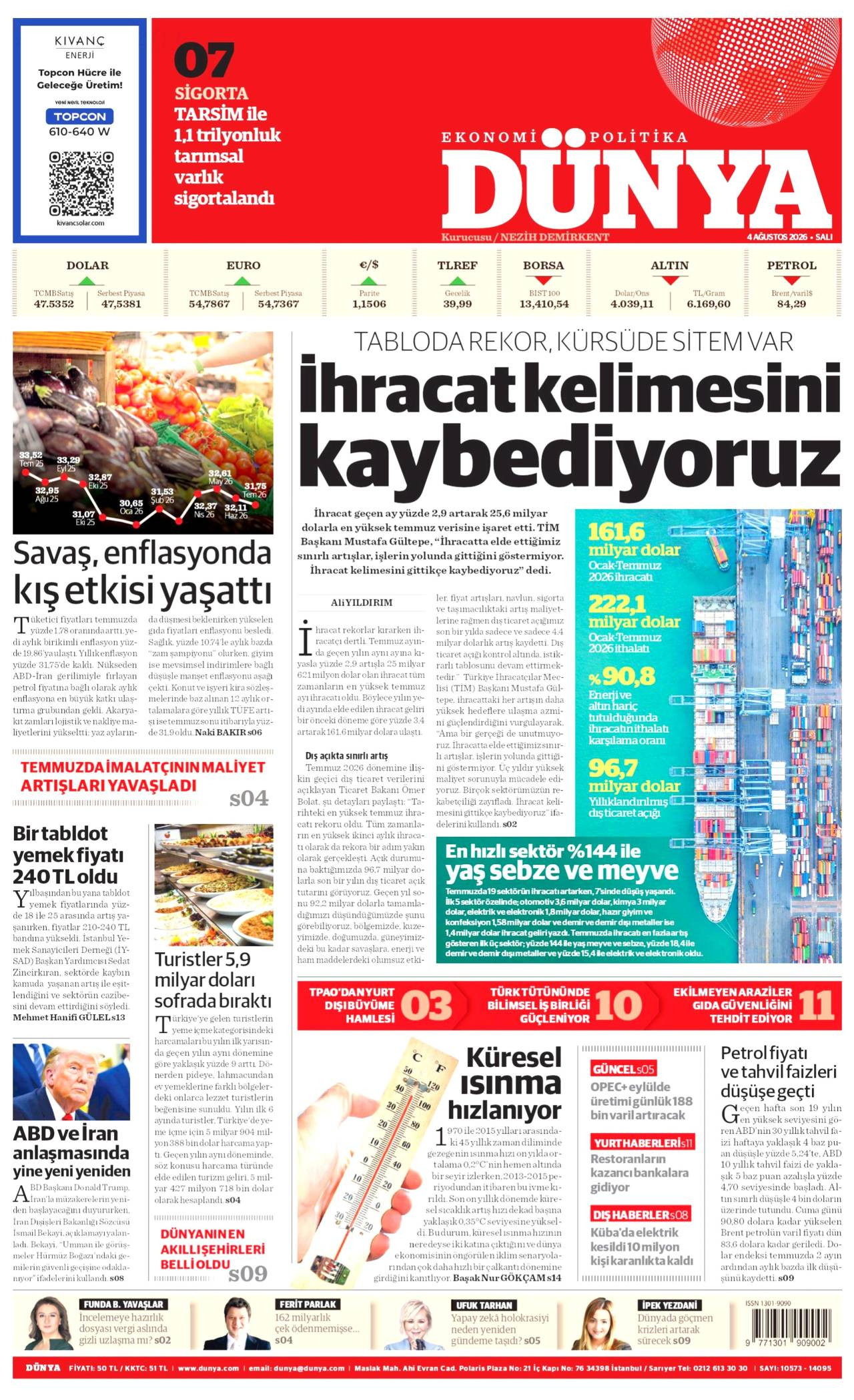 Dünya Gazetesi