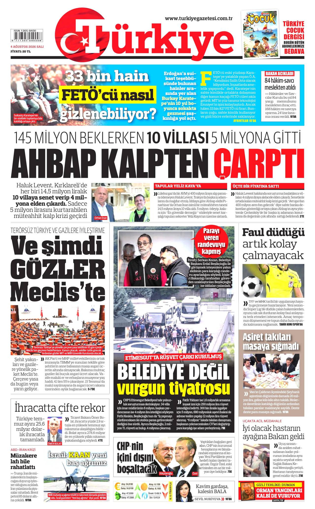 Türkiye Gazetesi