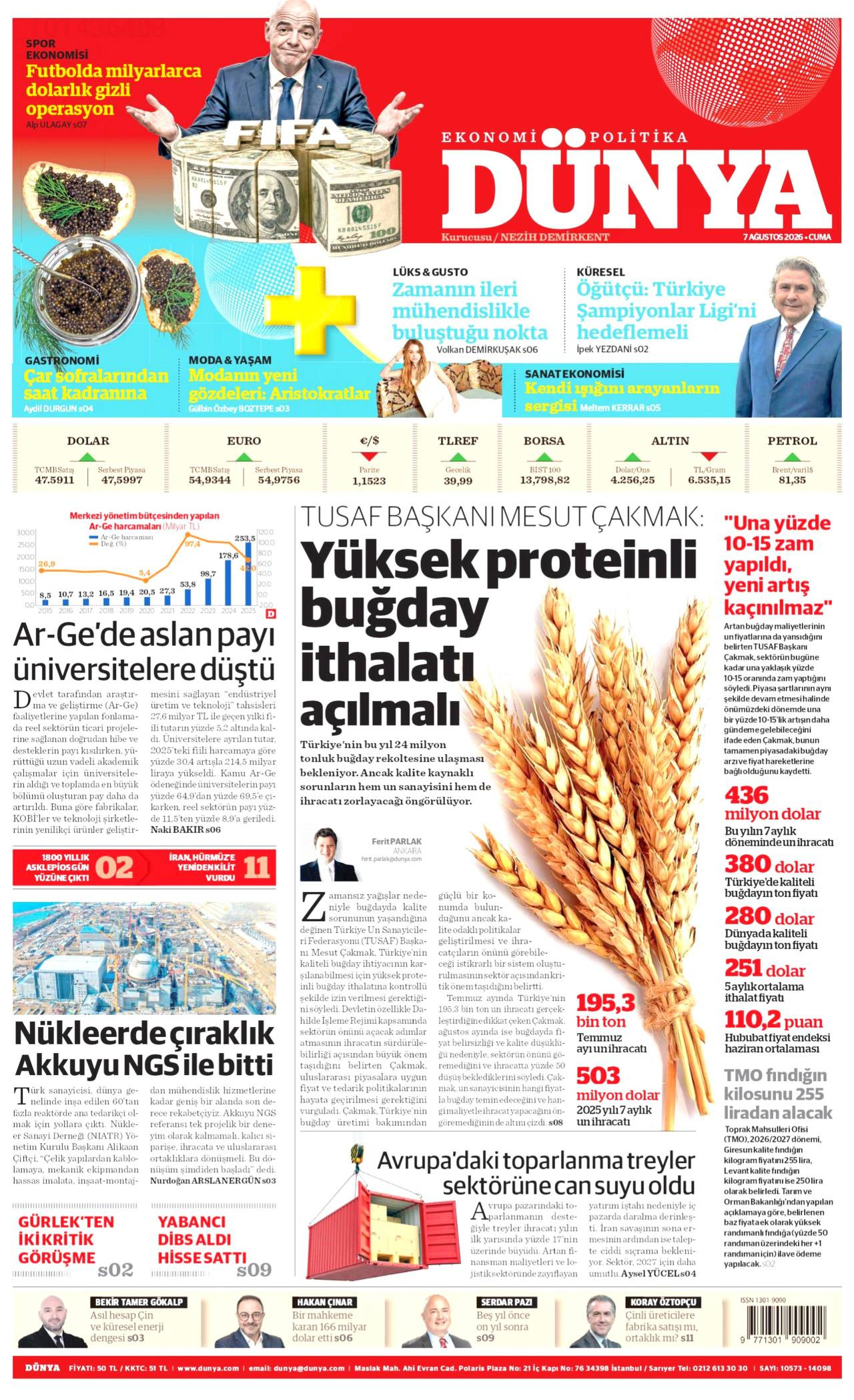Dünya Gazetesi