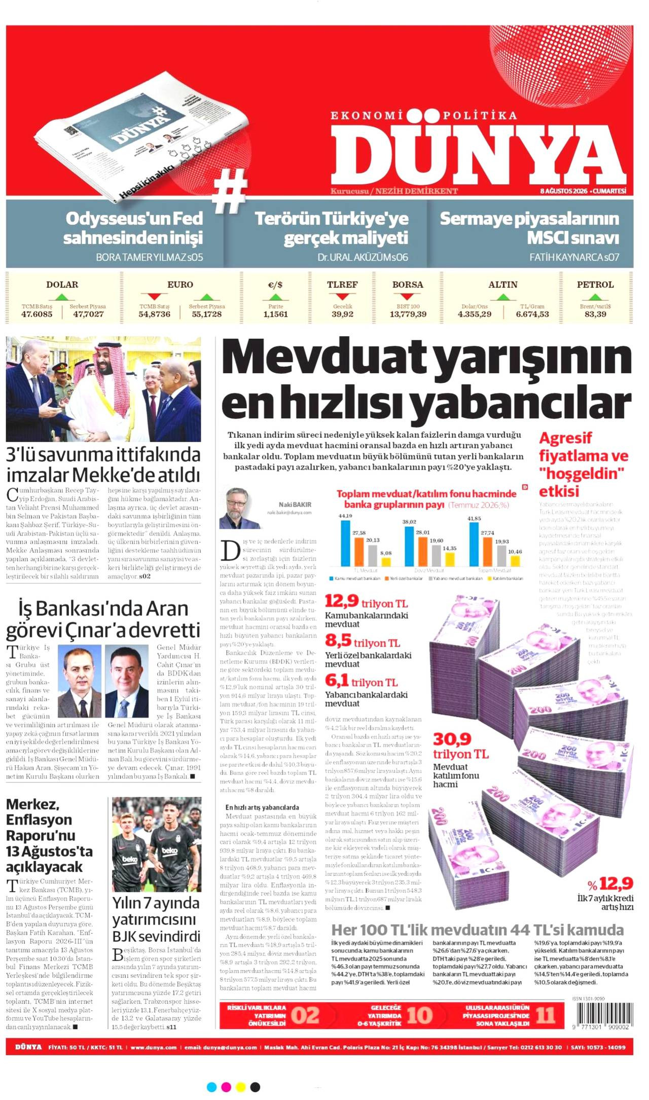 Dünya Gazetesi