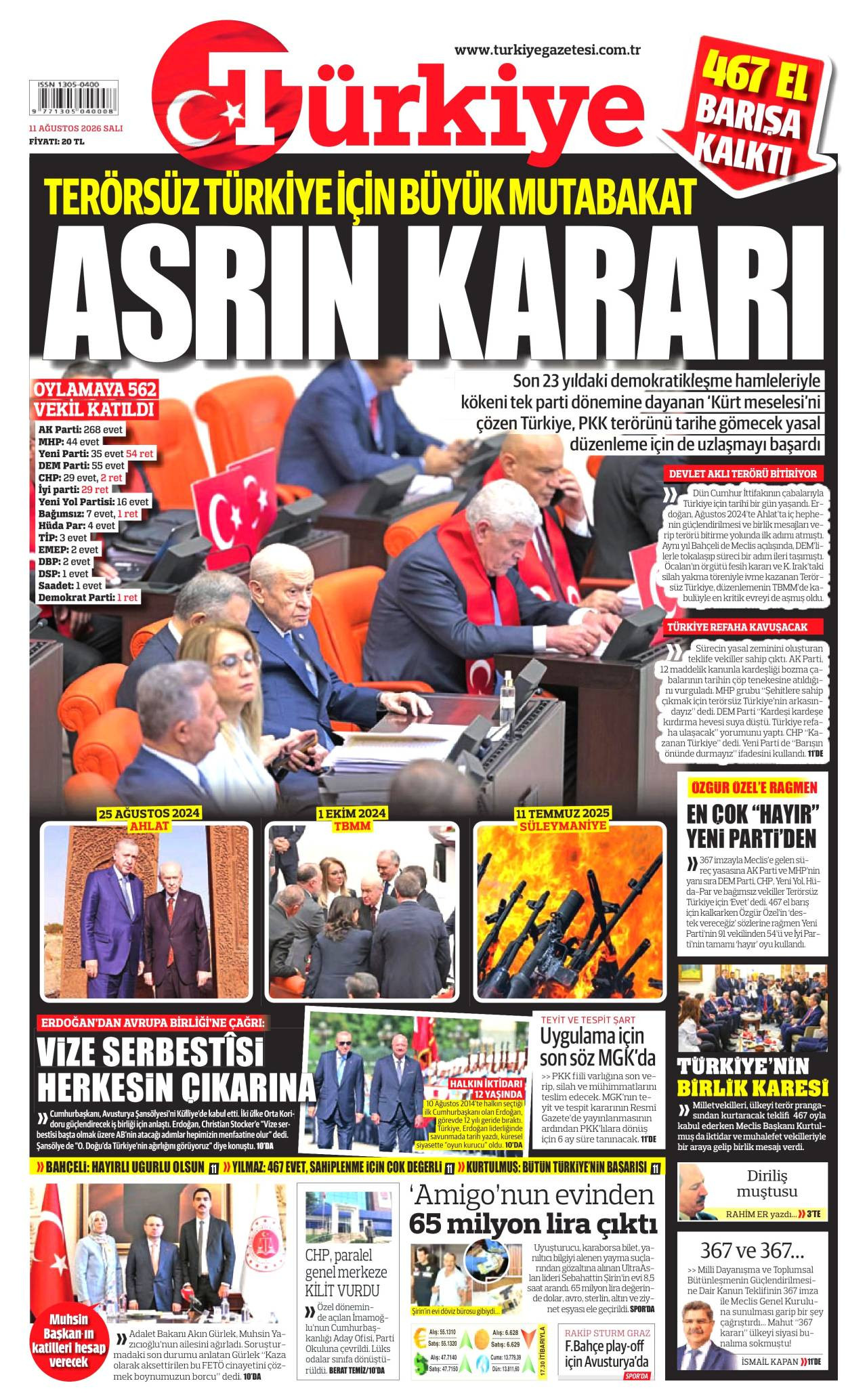 Türkiye Gazetesi